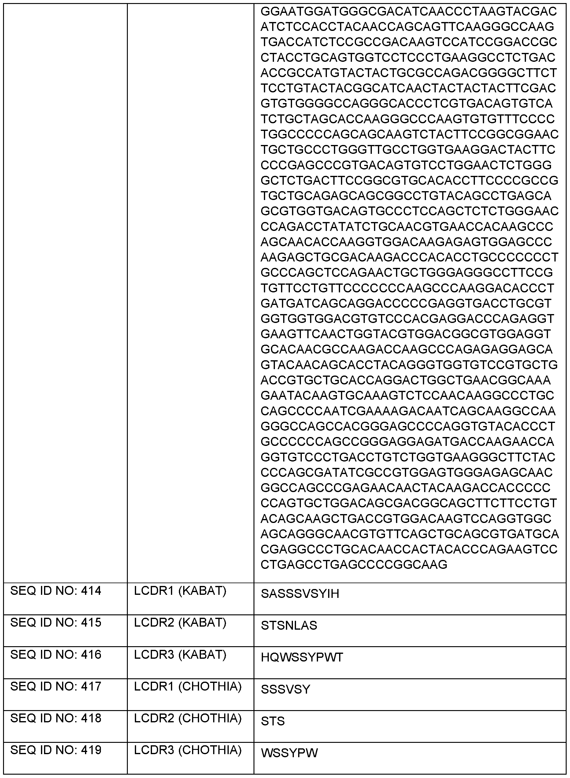 Figure imgf000117_0001