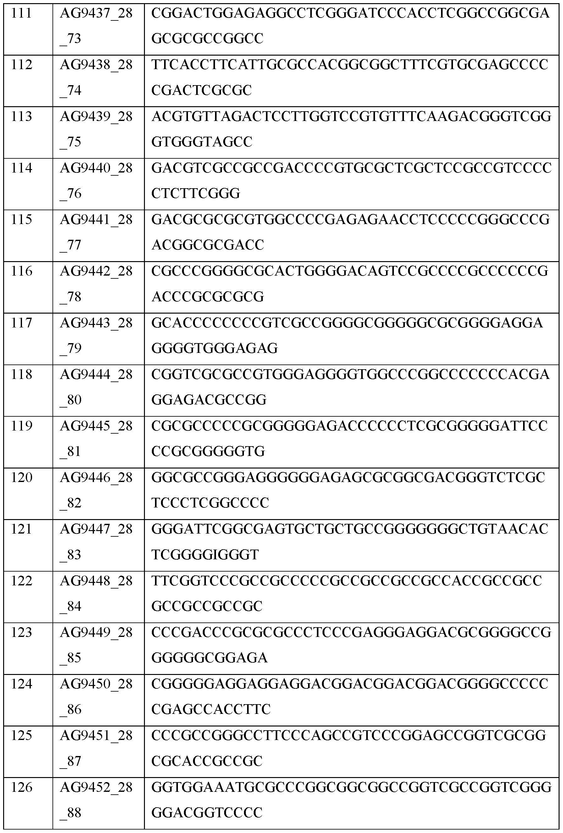 Figure imgf000094_0001