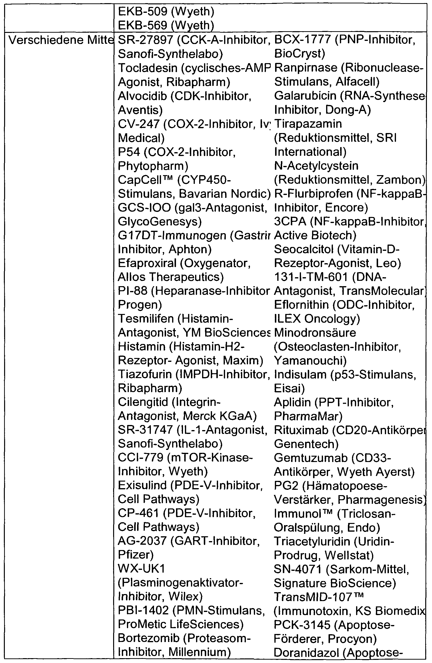 Figure imgf000049_0001