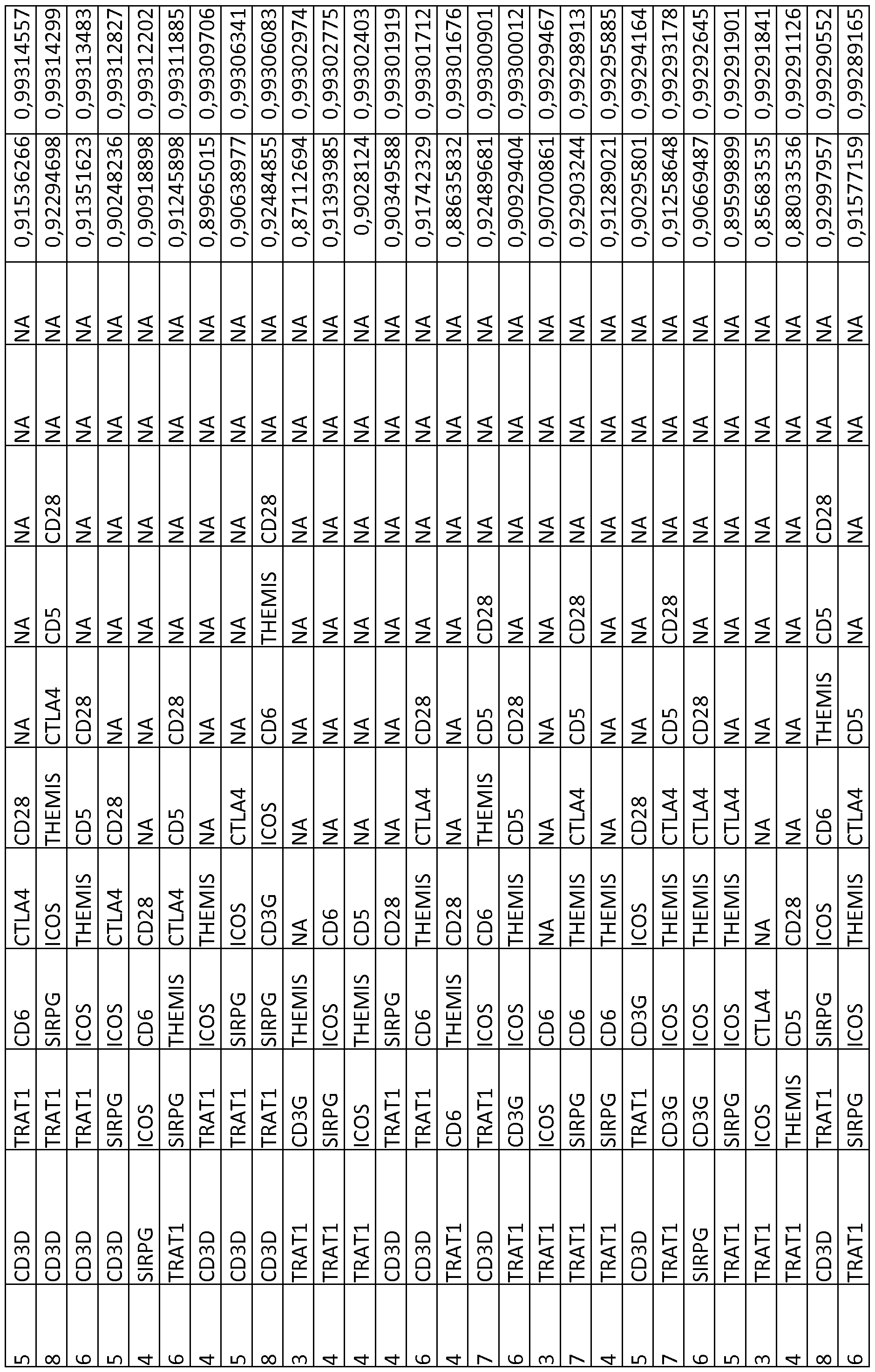 Figure imgf000257_0001