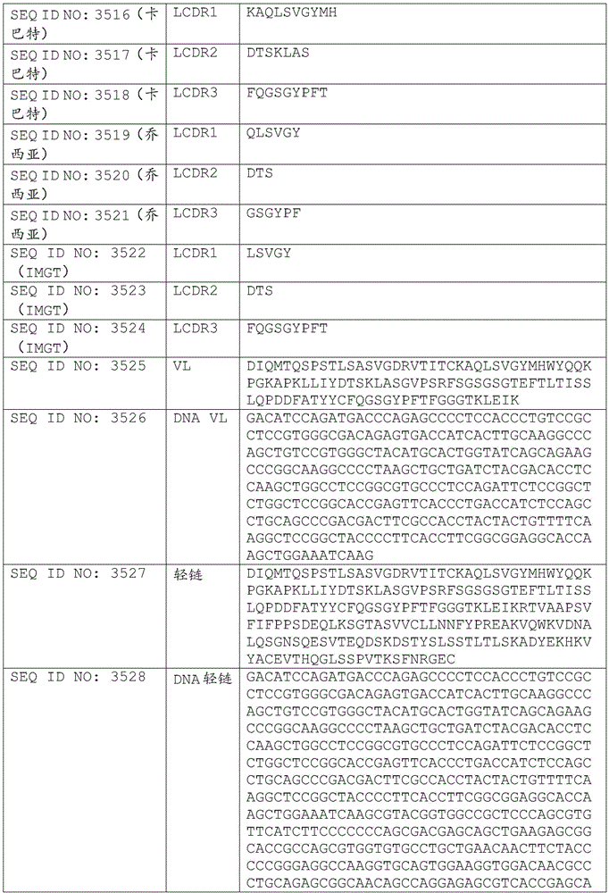 Figure BDA0002375507530003751