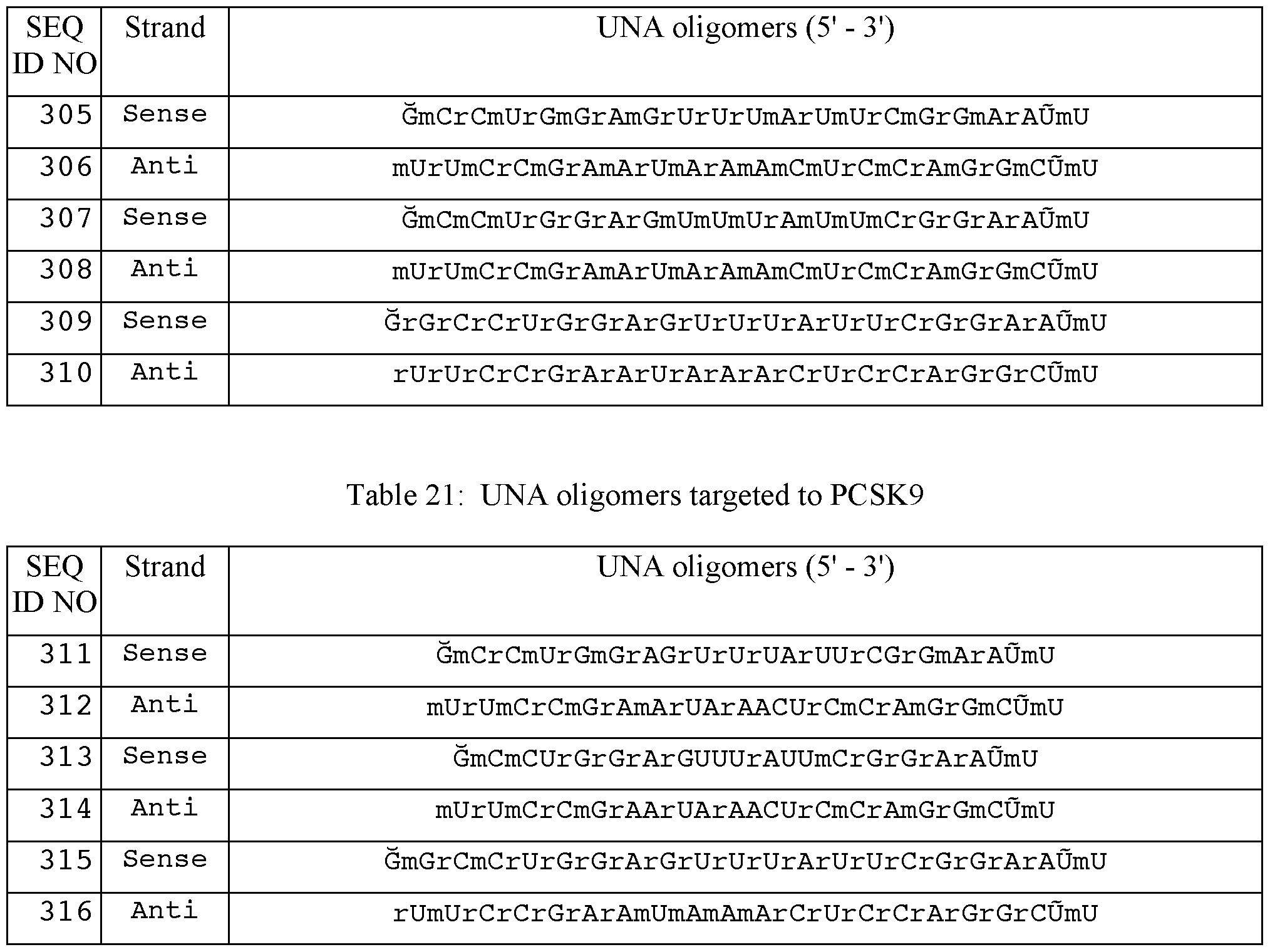 Figure imgf000046_0001