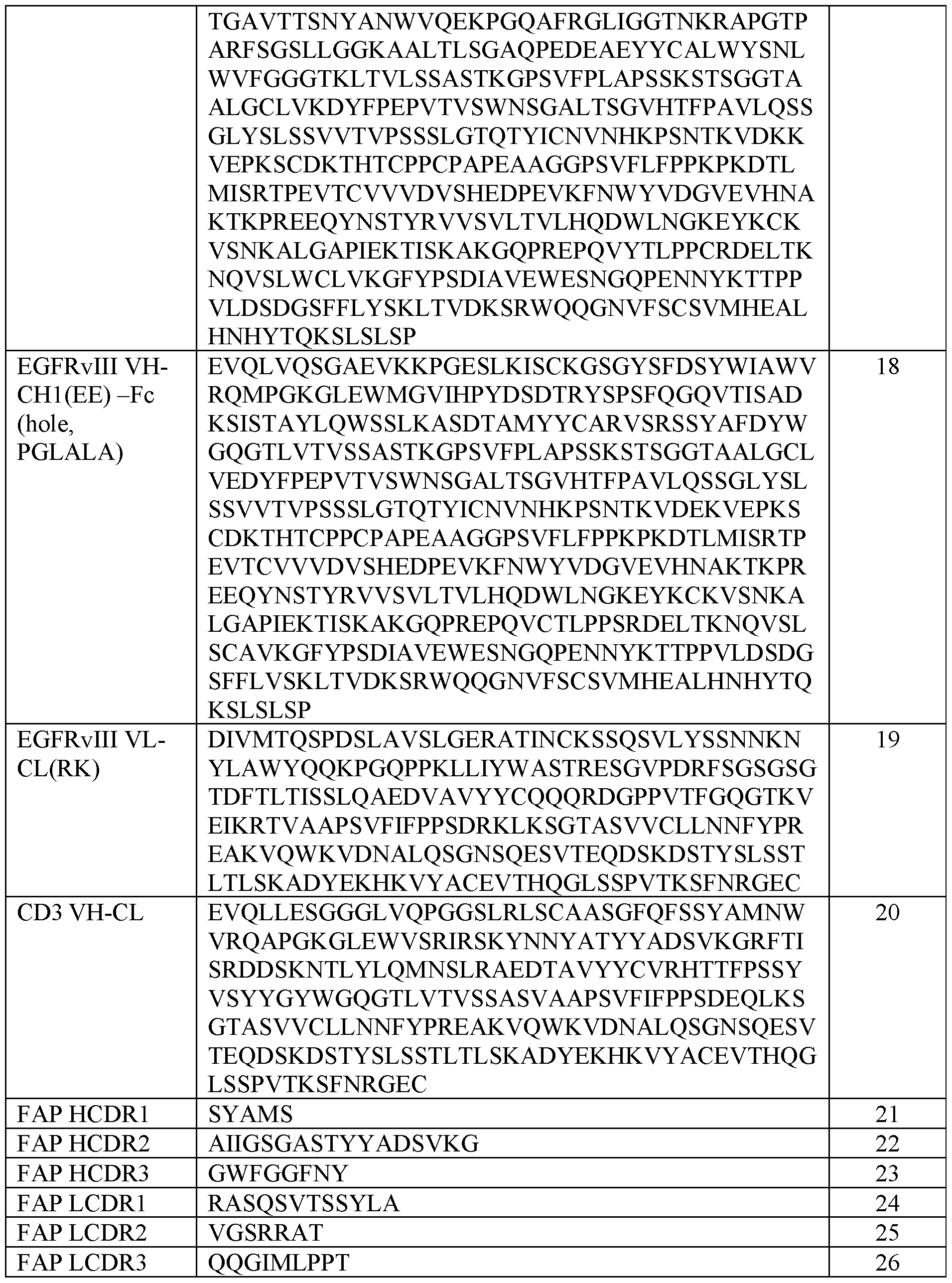 Figure imgf000095_0001