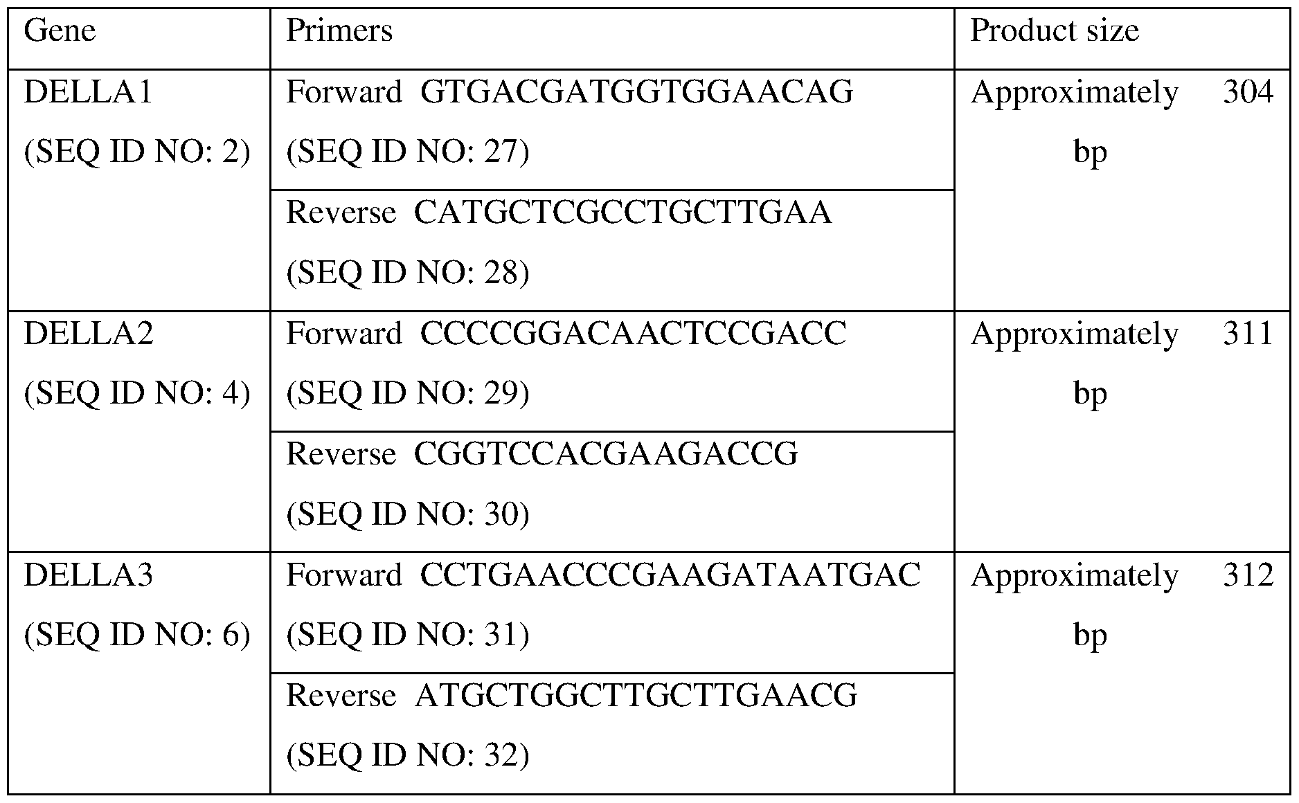 Figure imgf000041_0001