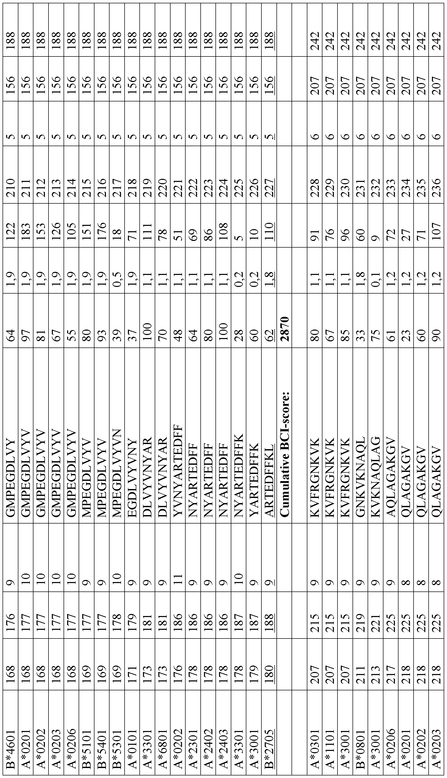 Figure imgf000040_0001