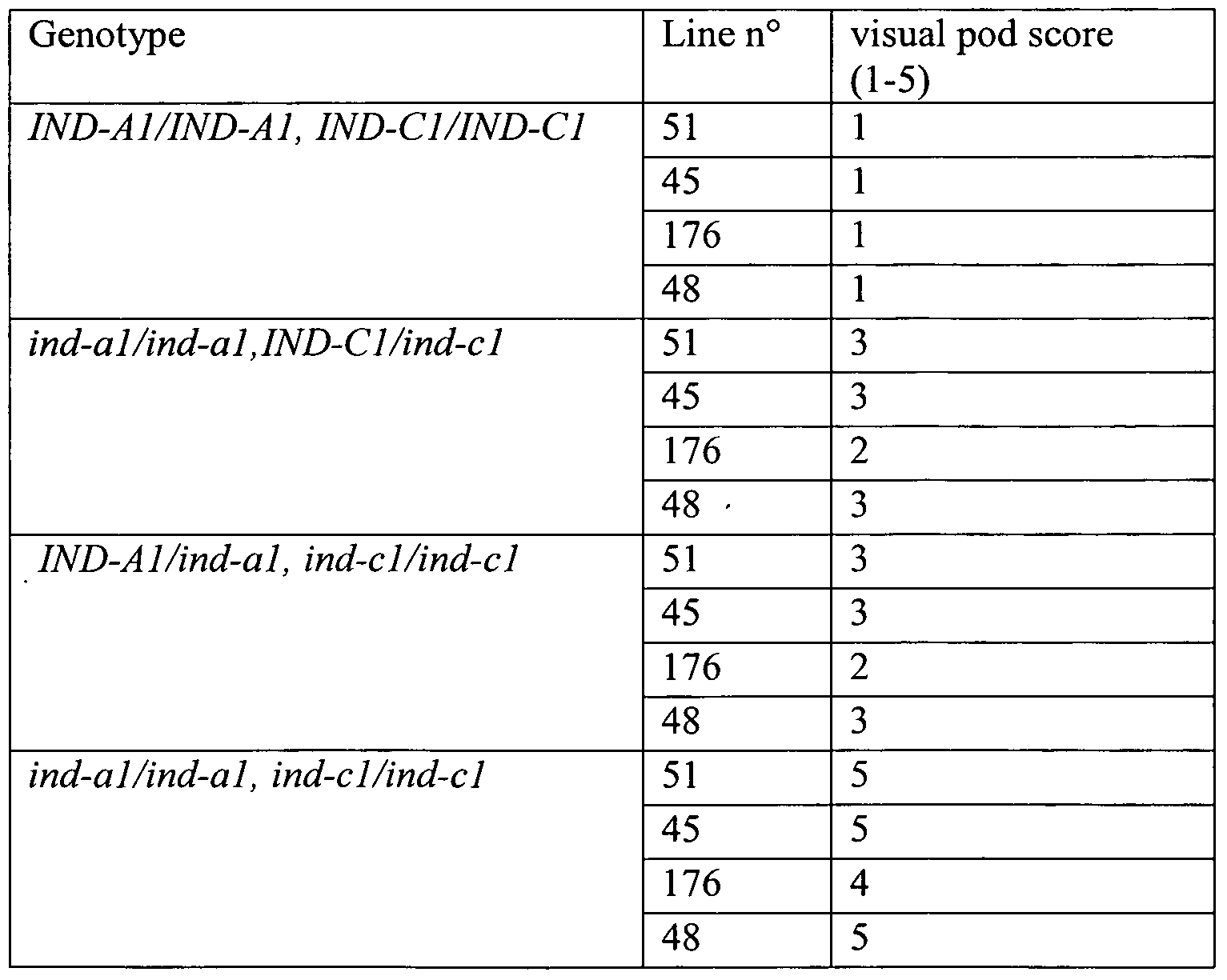 Figure imgf000069_0001