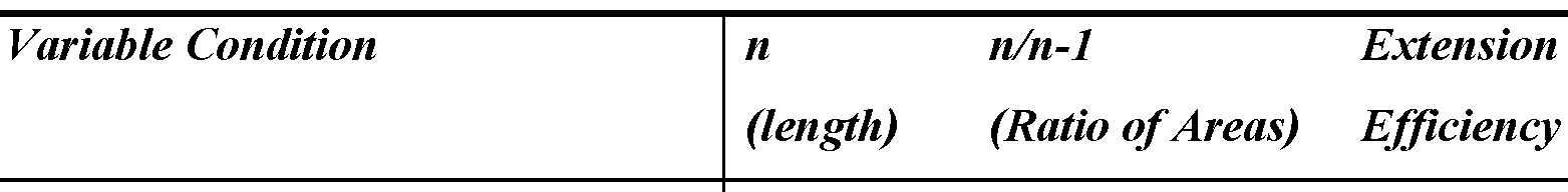 Figure imgf000052_0001