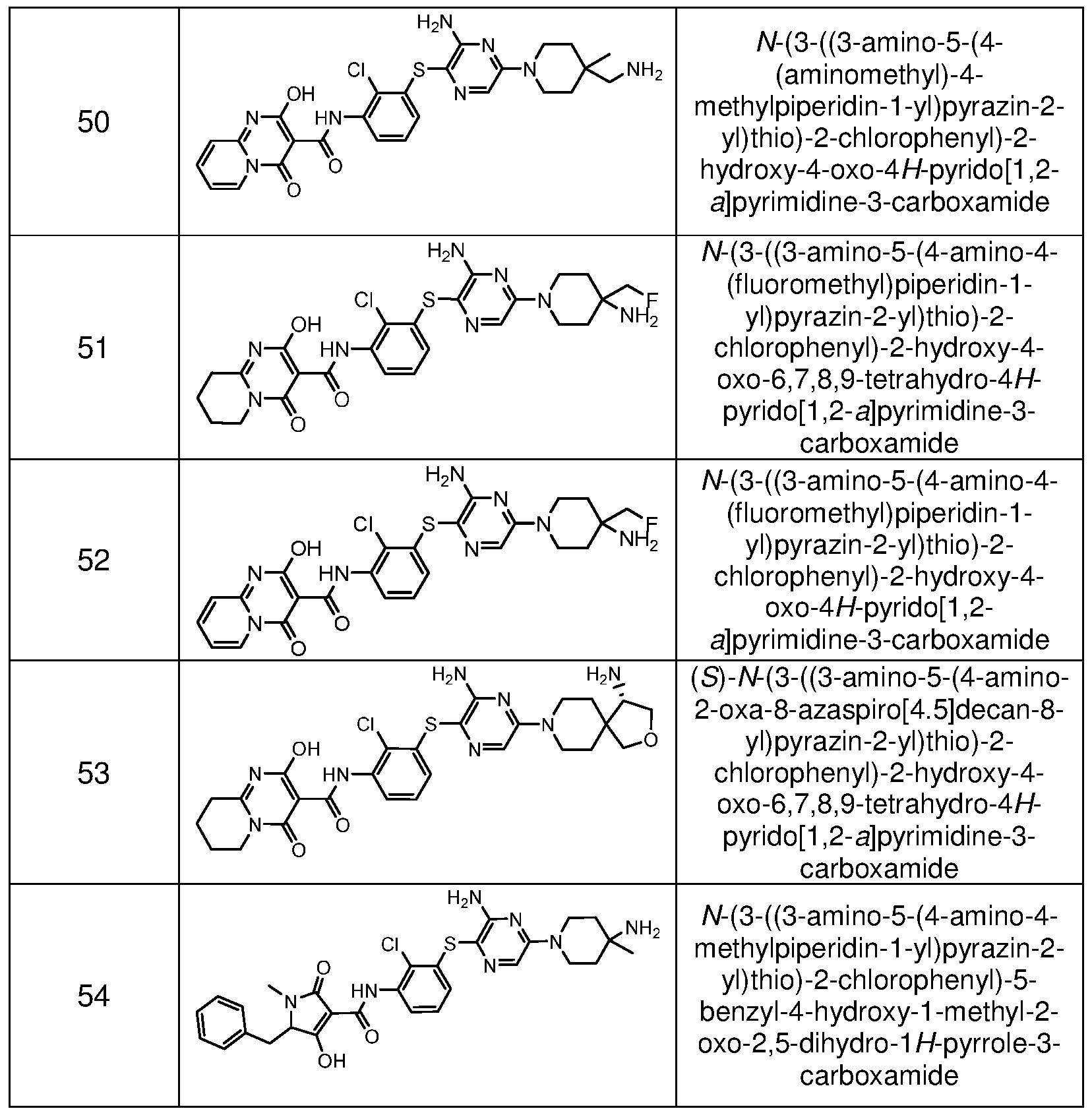 Figure imgf000045_0001