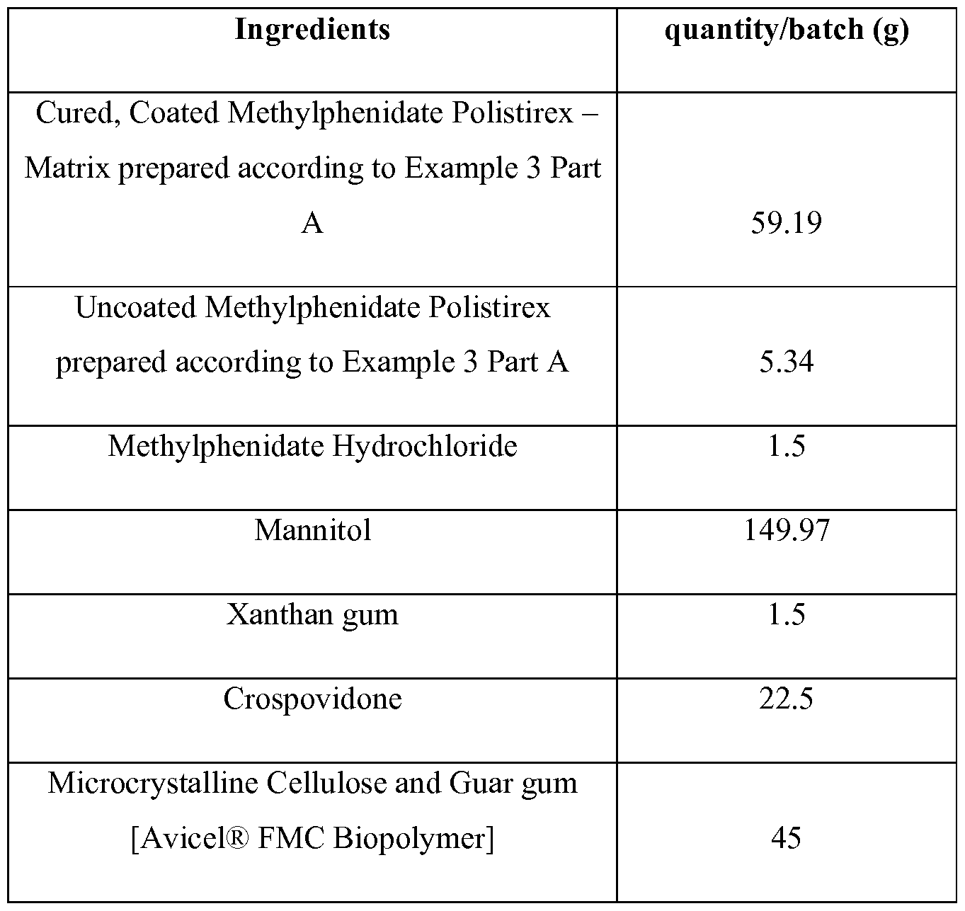 Figure imgf000043_0001