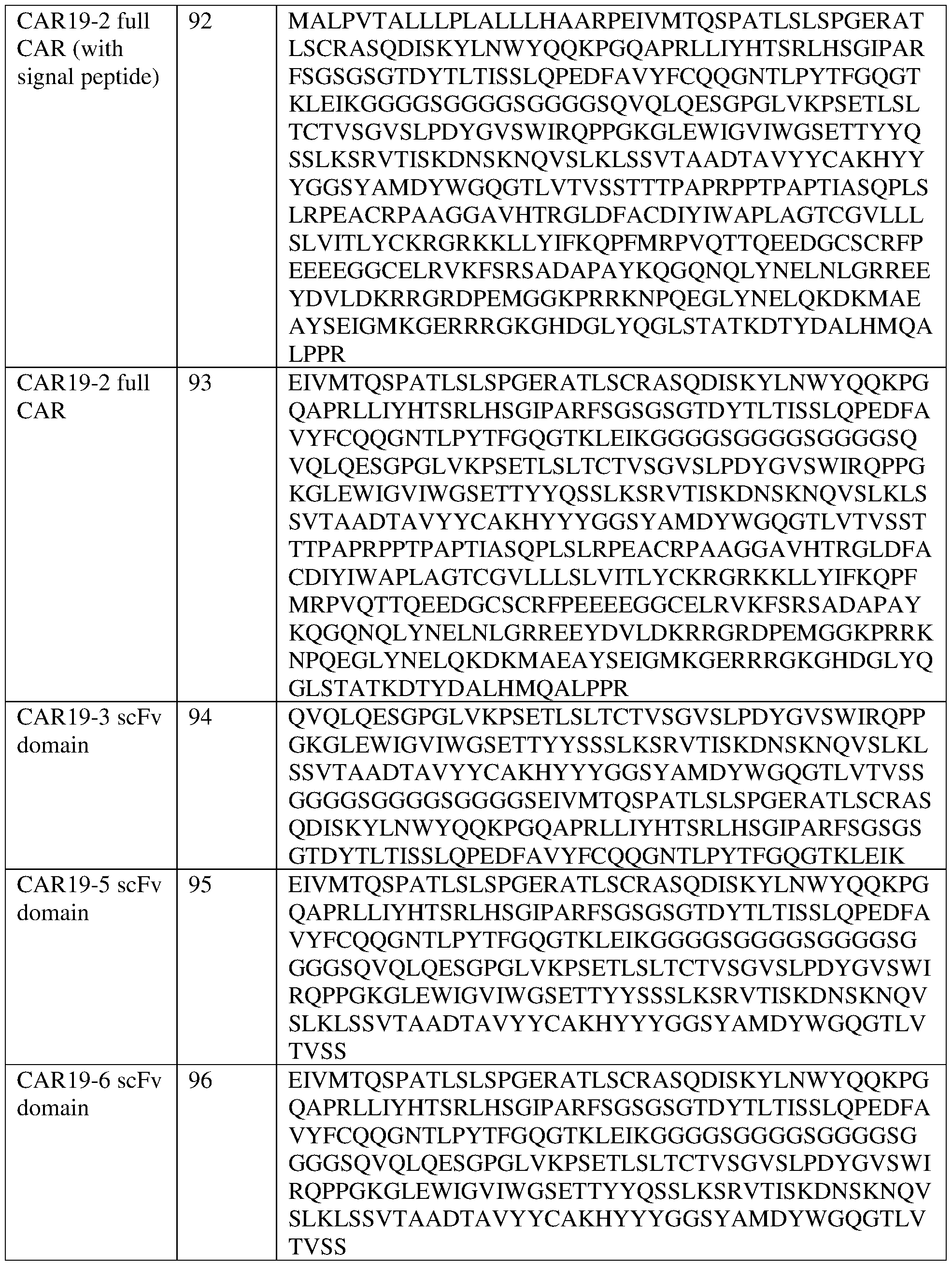 Figure imgf000100_0001