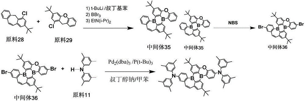 Figure BDA0001929929460000432