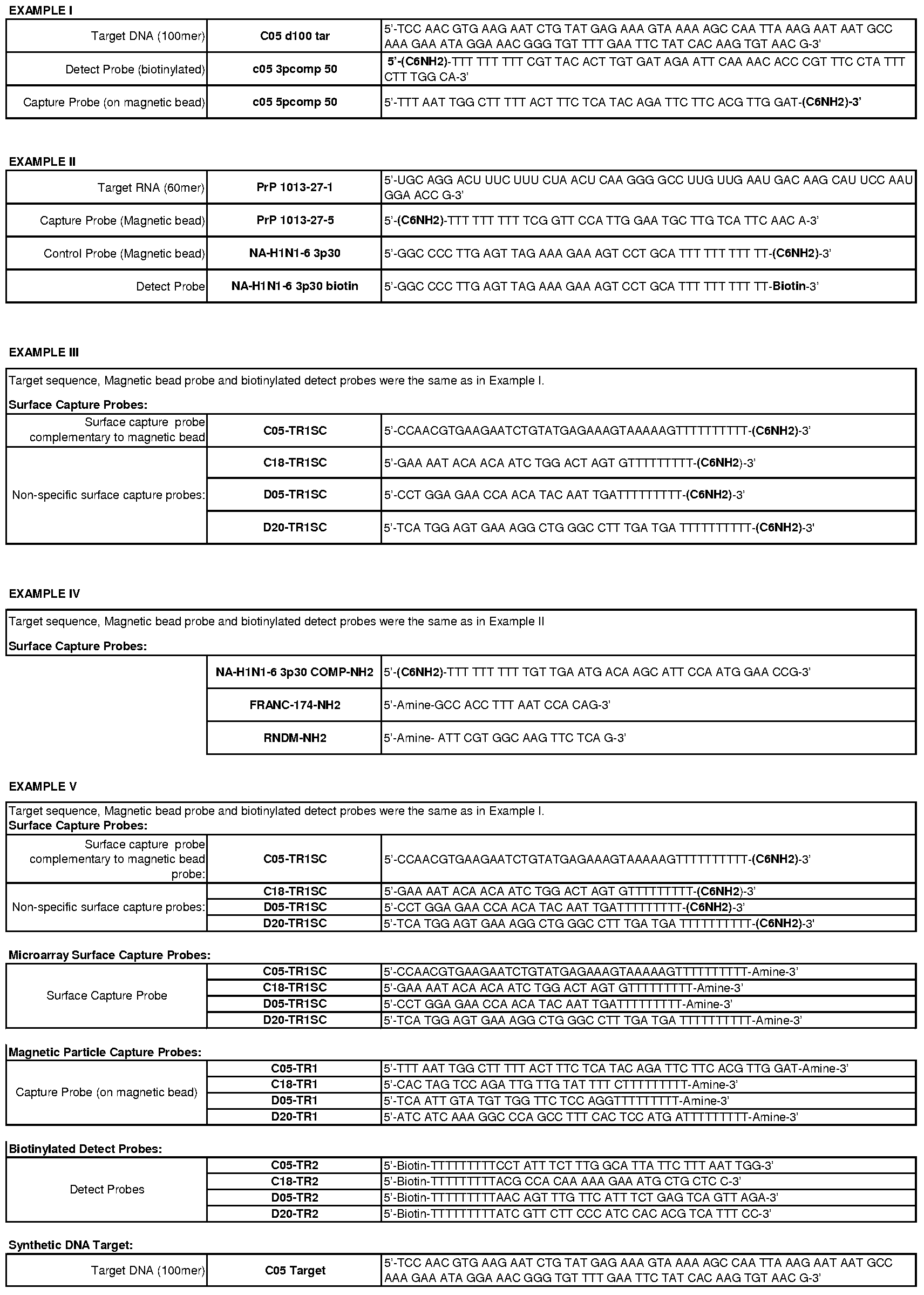 Figure imgf000036_0001