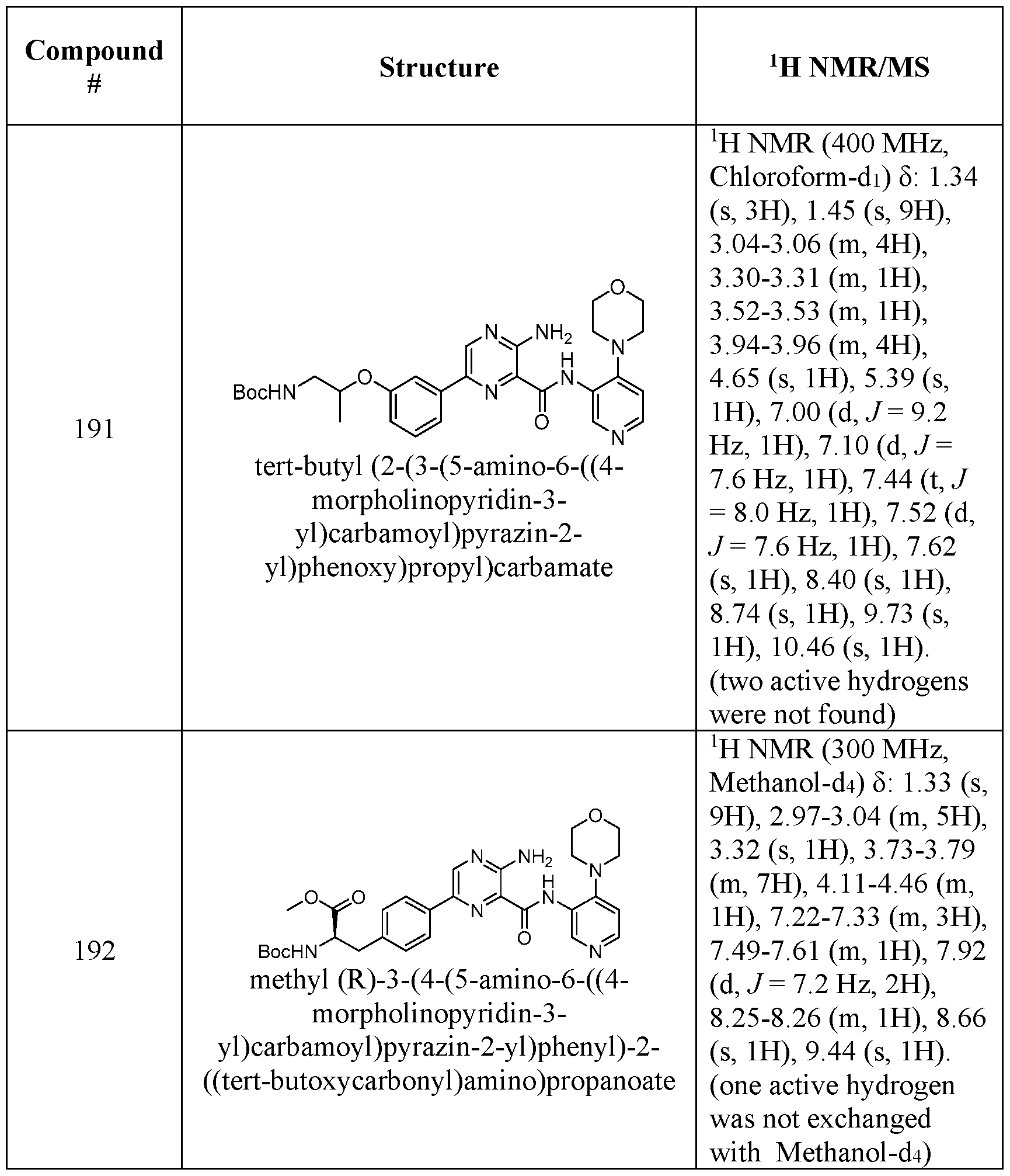 Figure imgf000337_0001
