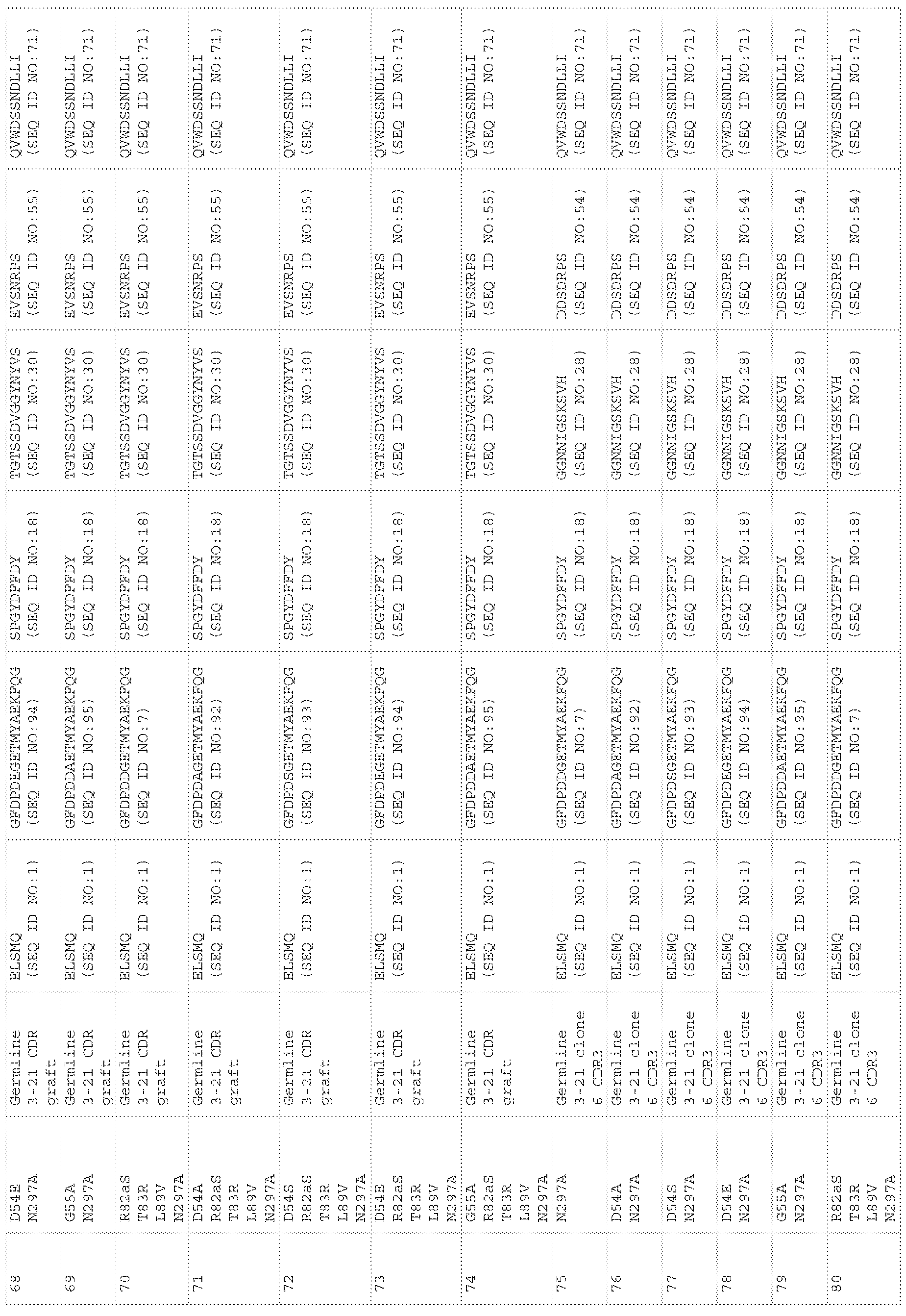 Figure imgf000089_0001