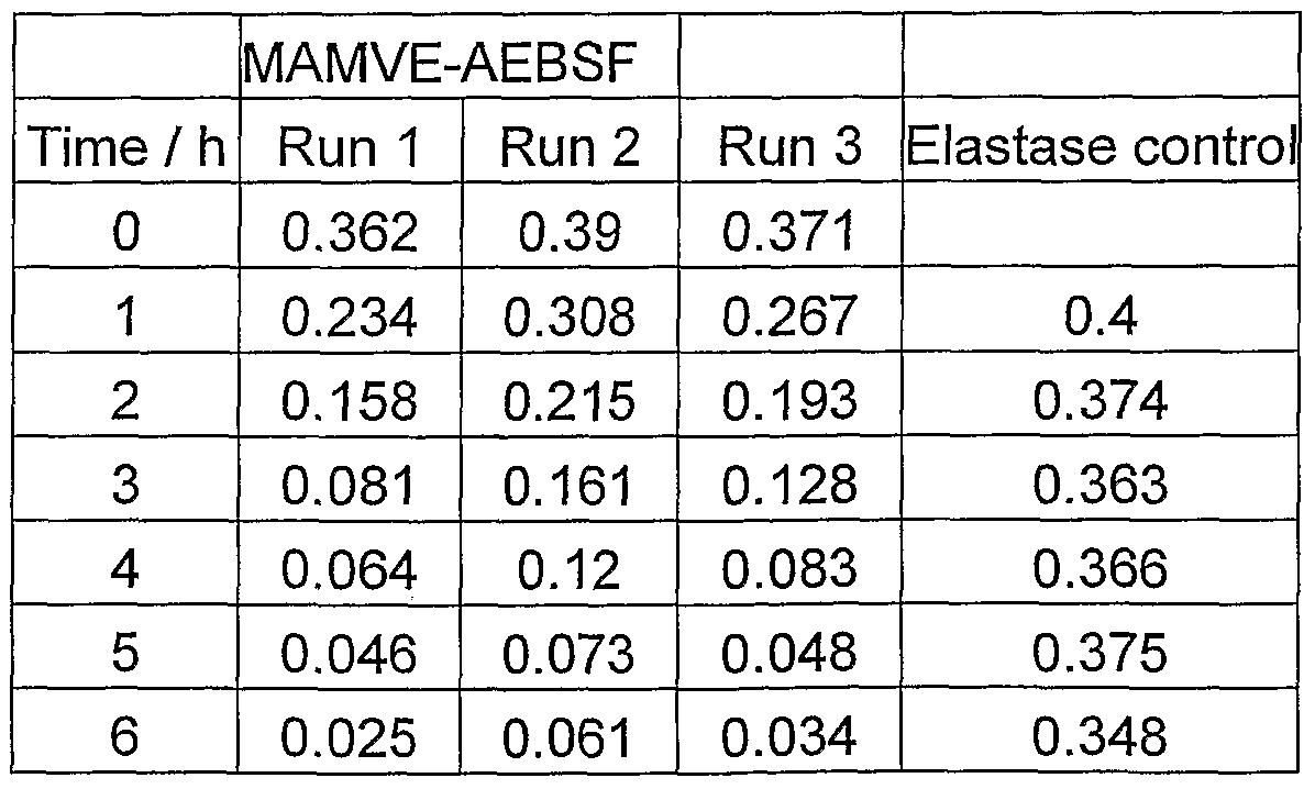 Figure imgf000074_0002
