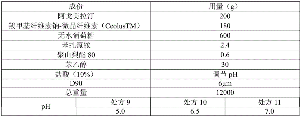 Figure GDA0003813975230000062