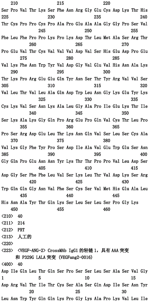 Figure IDA0001049029100000331