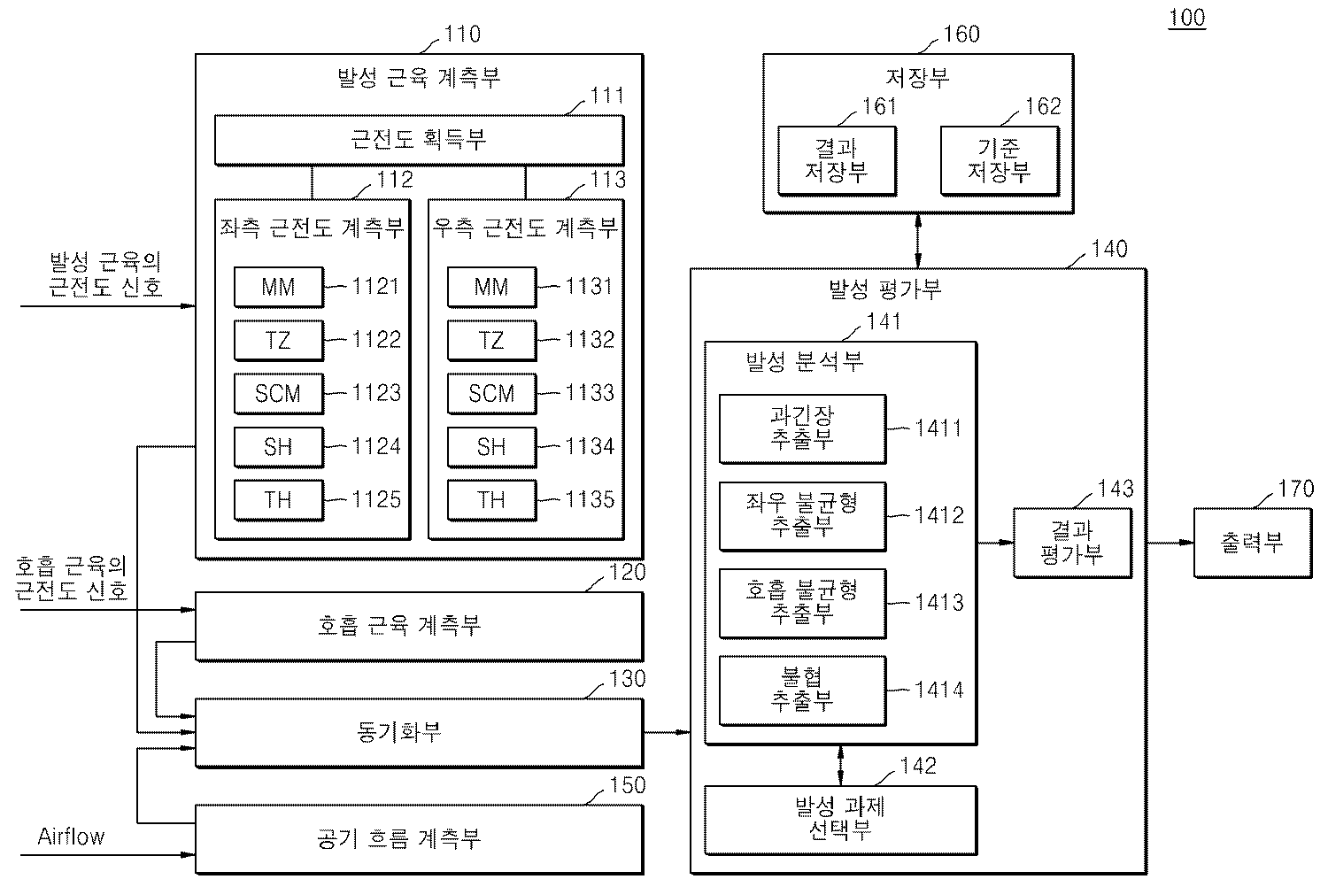 Figure R1020120010386