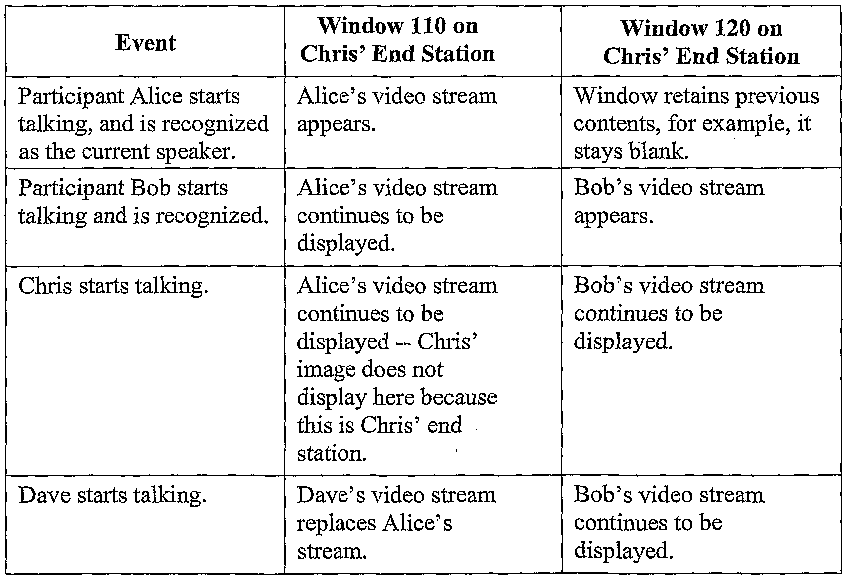 Figure imgf000008_0002