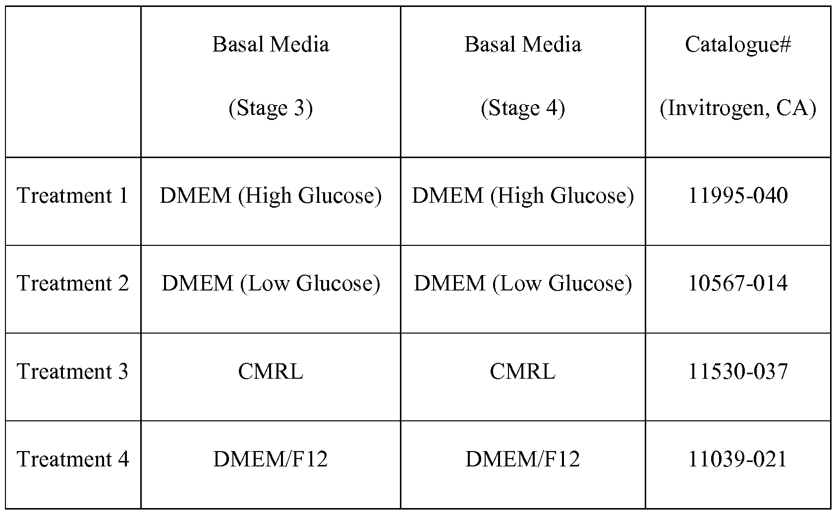 Figure imgf000031_0001