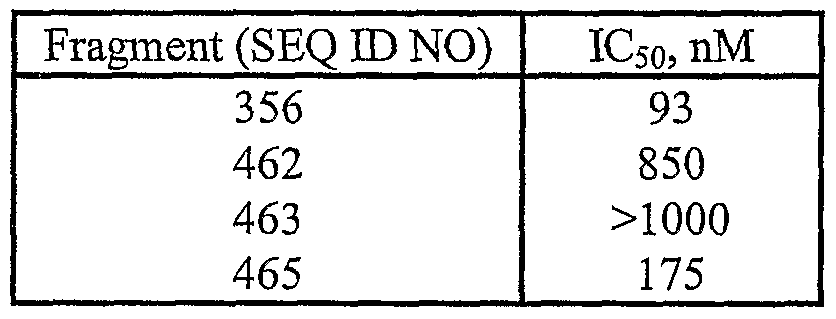 Figure imgf000216_0001