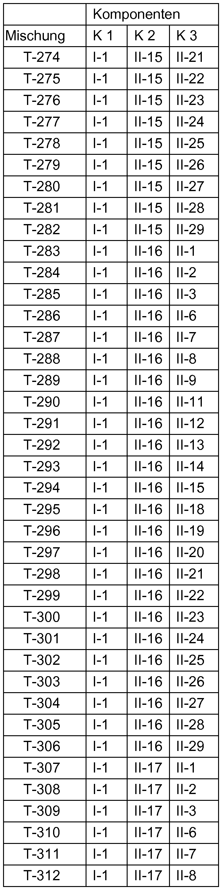 Figure imgf000088_0002