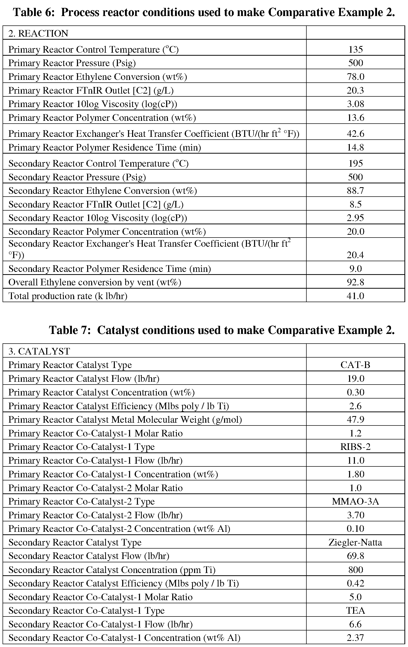 Figure imgf000036_0001