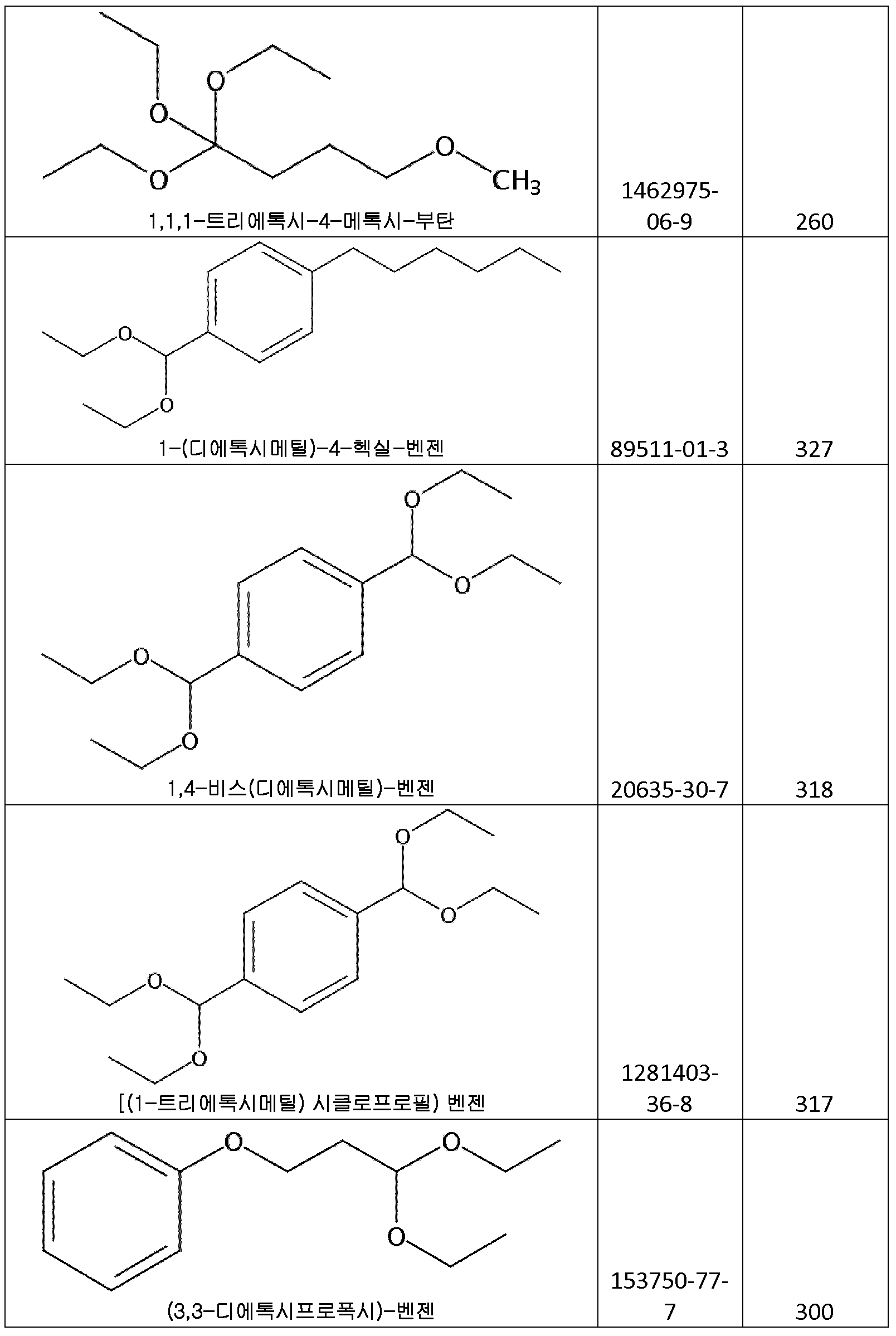 Figure 112020015529716-pct00010