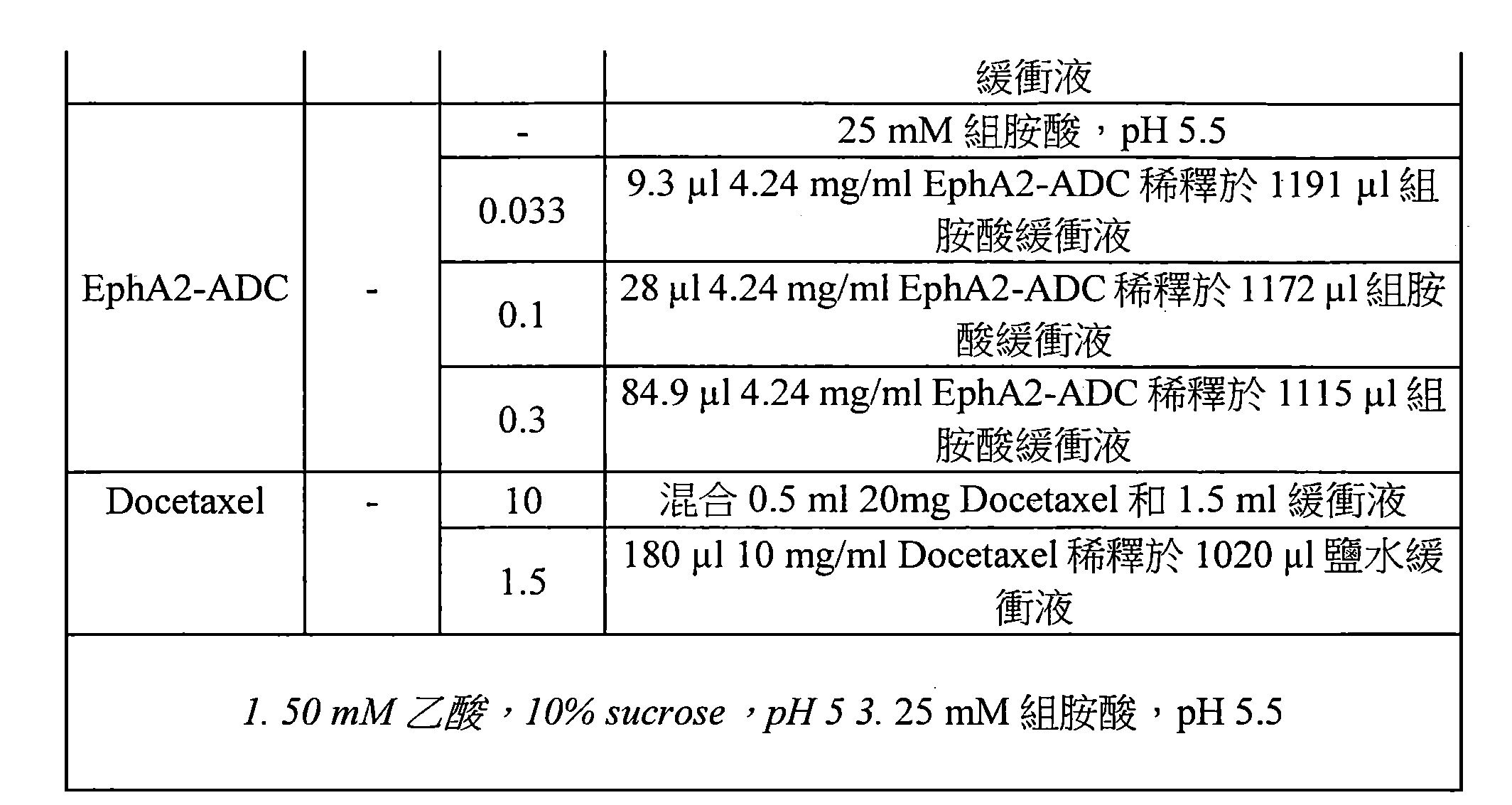 Figure 107144453-A0202-12-0088-76