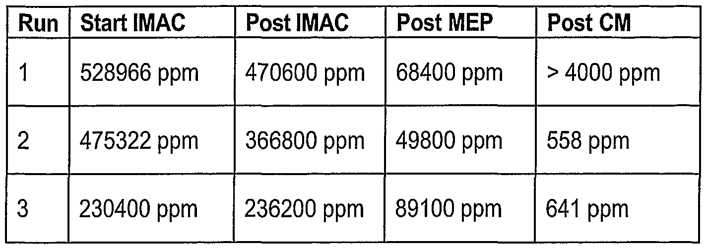 Figure imgf000035_0001