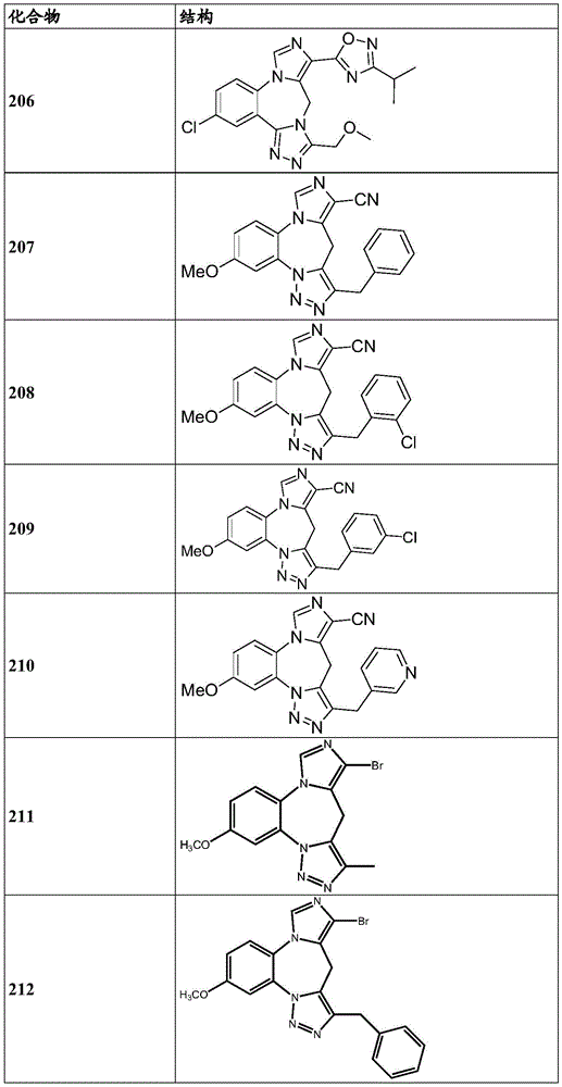 Figure BDA0003086328090003381