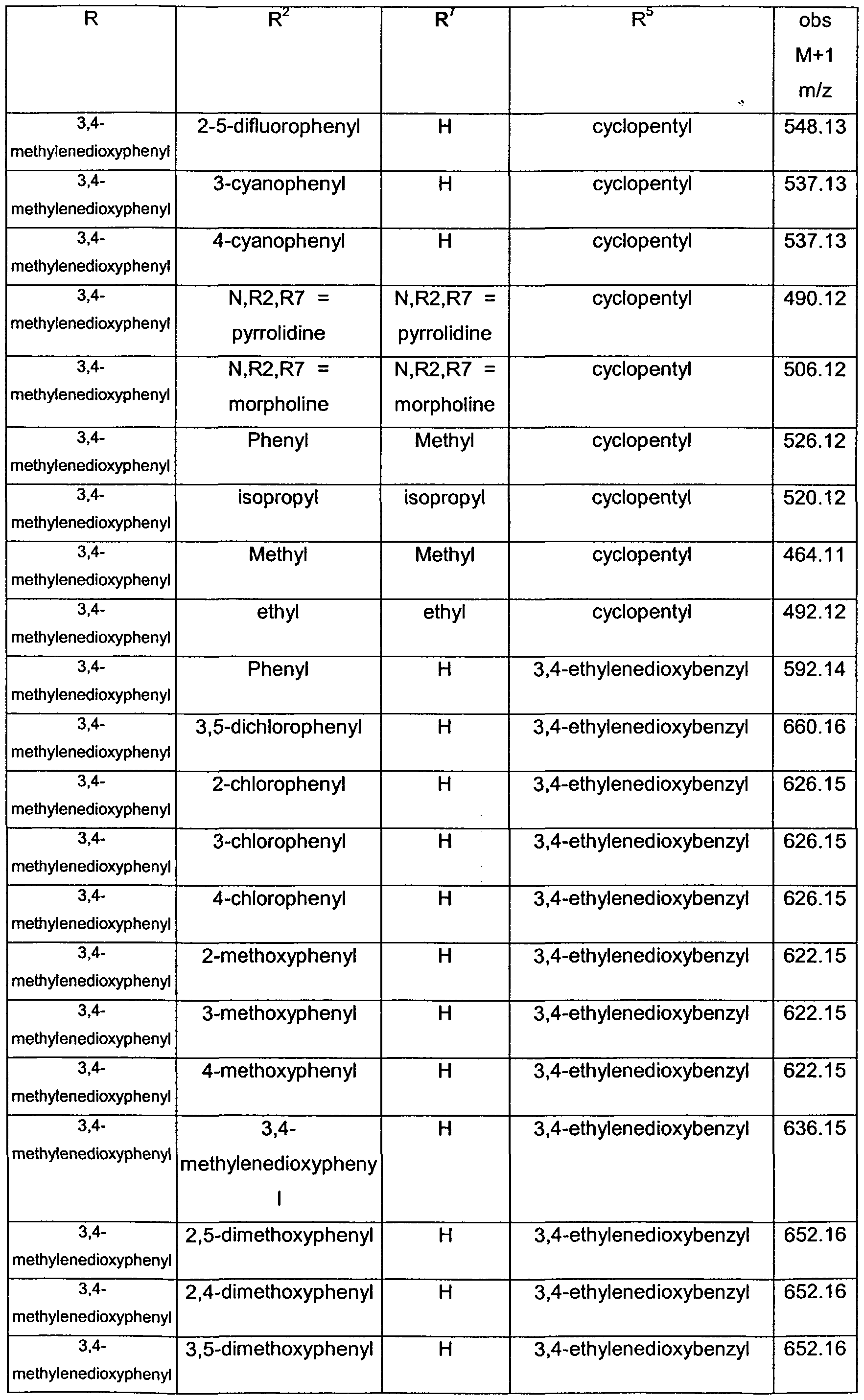 Figure imgf000092_0001