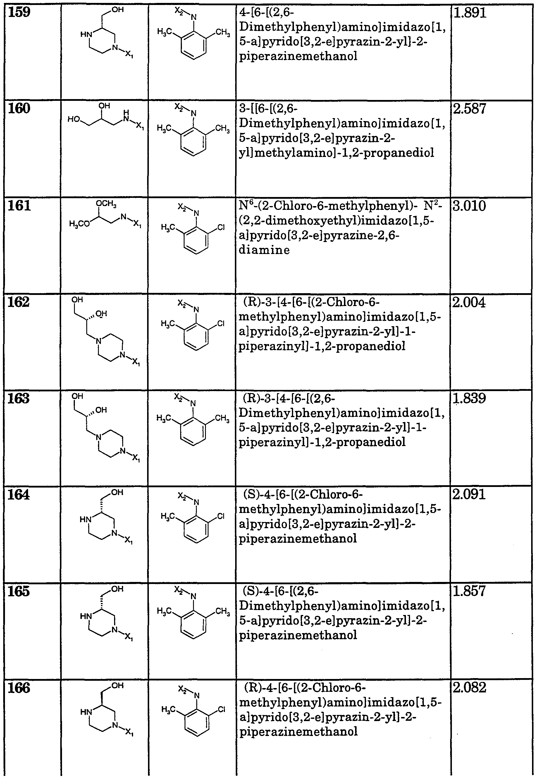 Figure imgf000077_0001