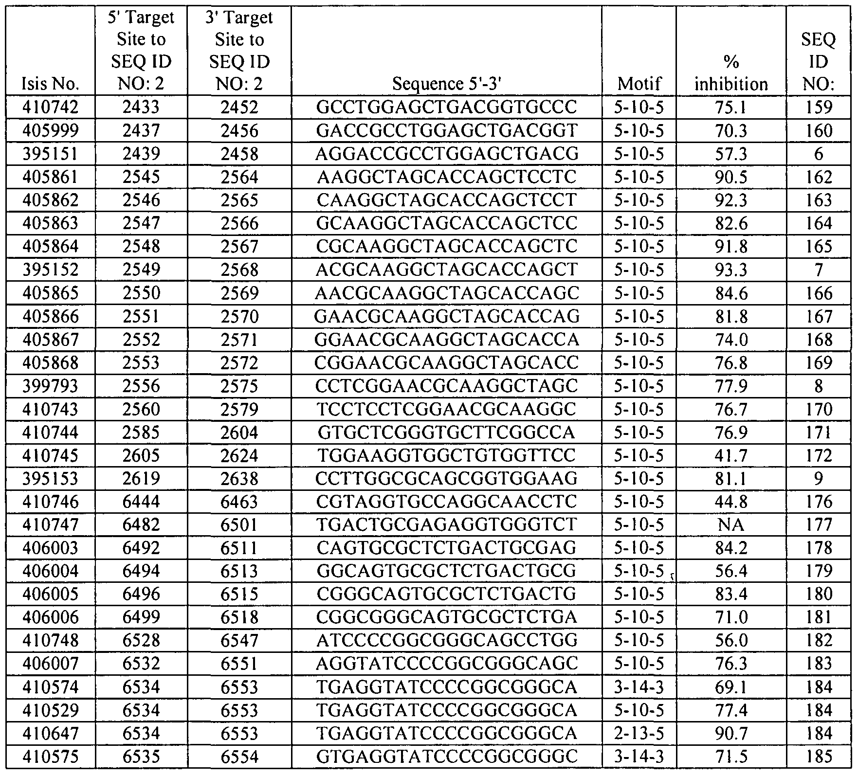 Figure imgf000253_0001