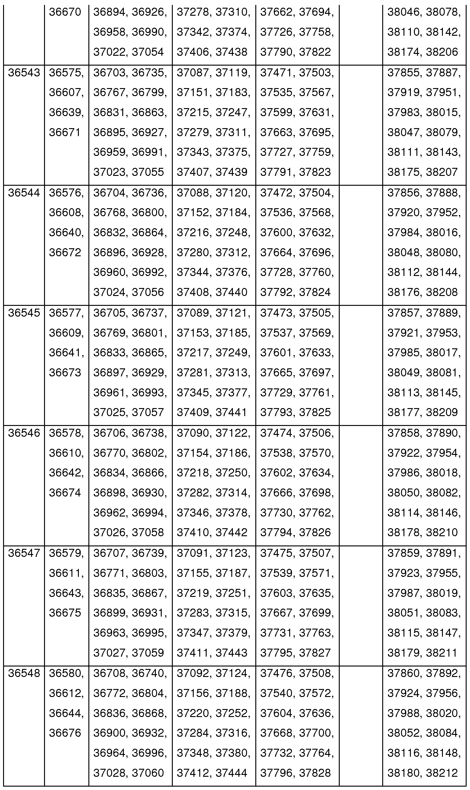 Figure imgf000116_0001