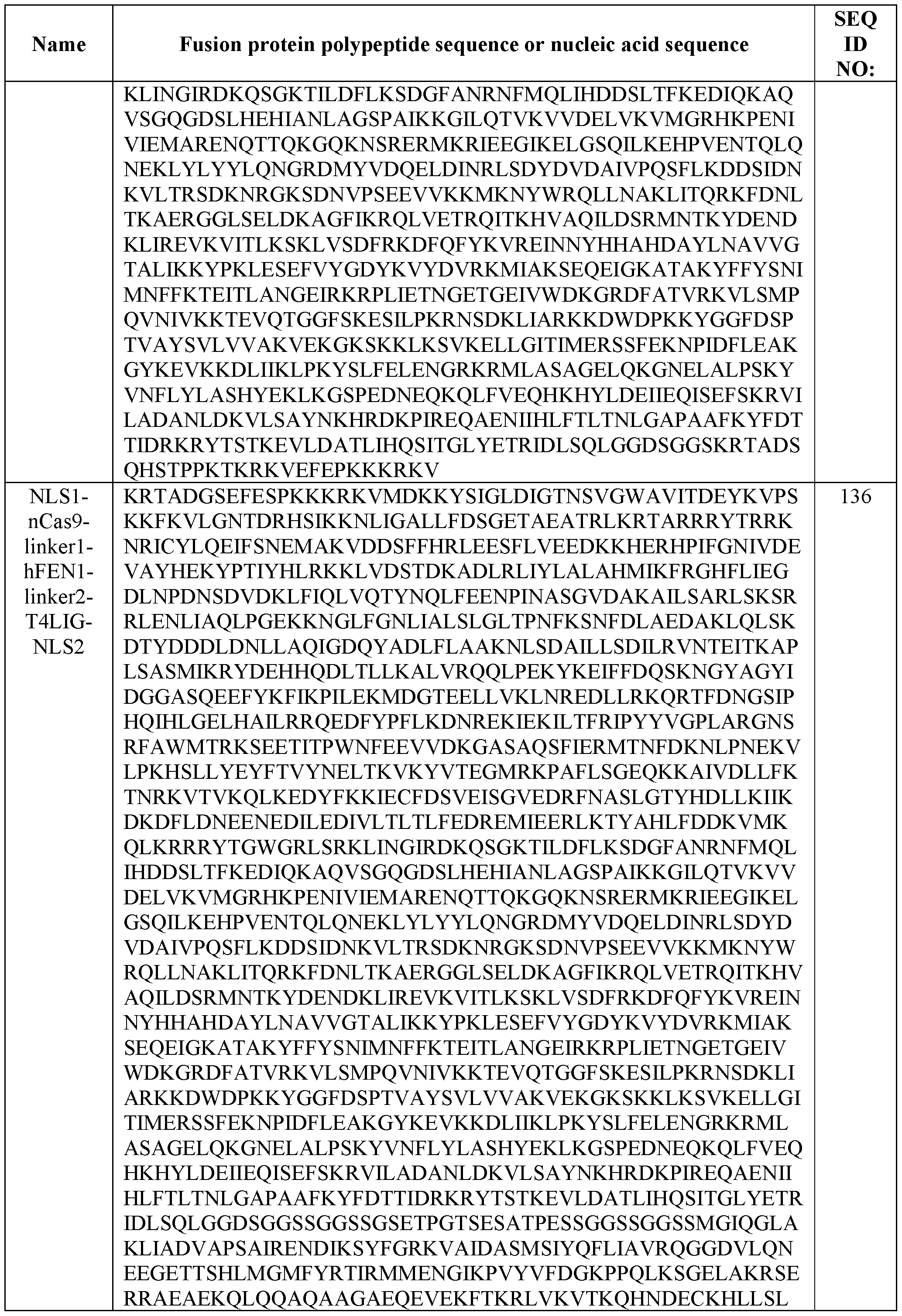 Figure imgf000092_0001