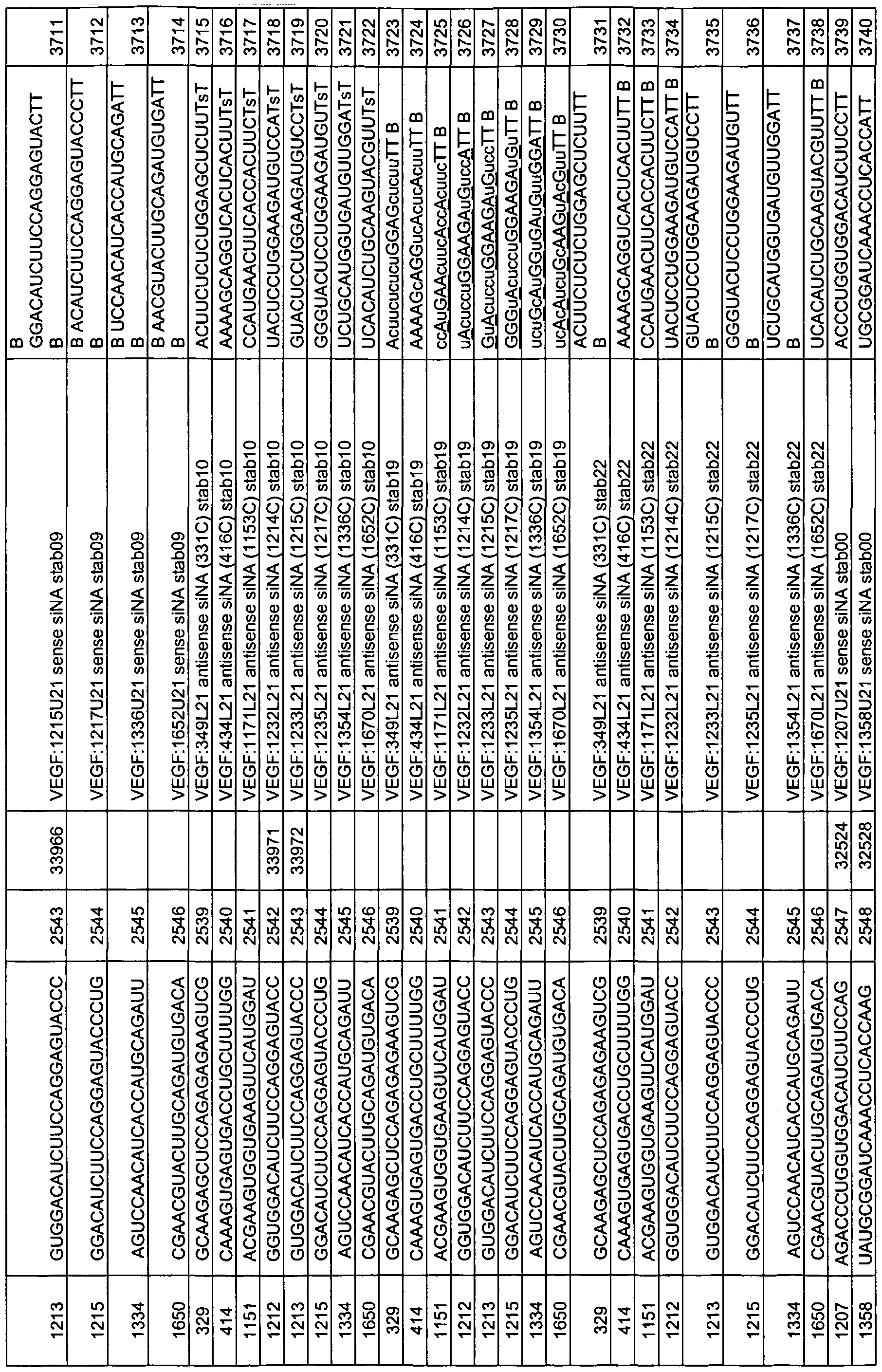 Figure imgf000308_0001