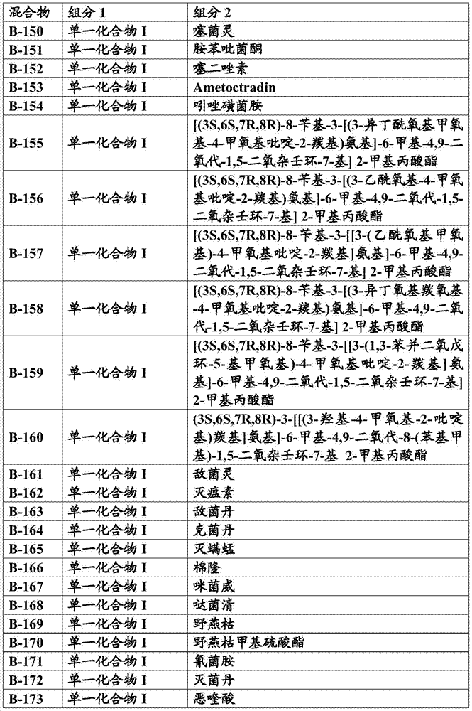 Figure BDA0000395871050000501