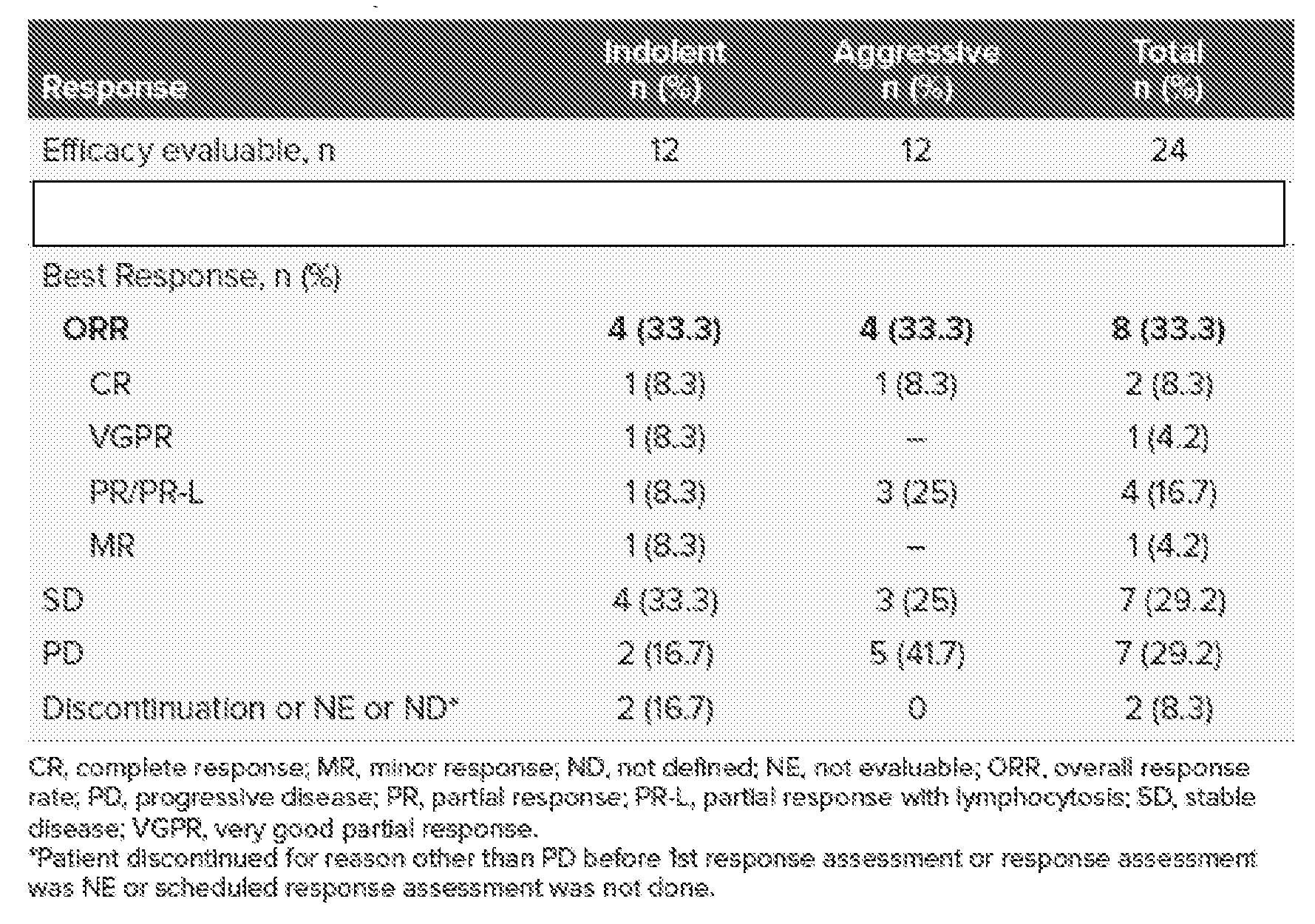 Figure imgf000044_0002