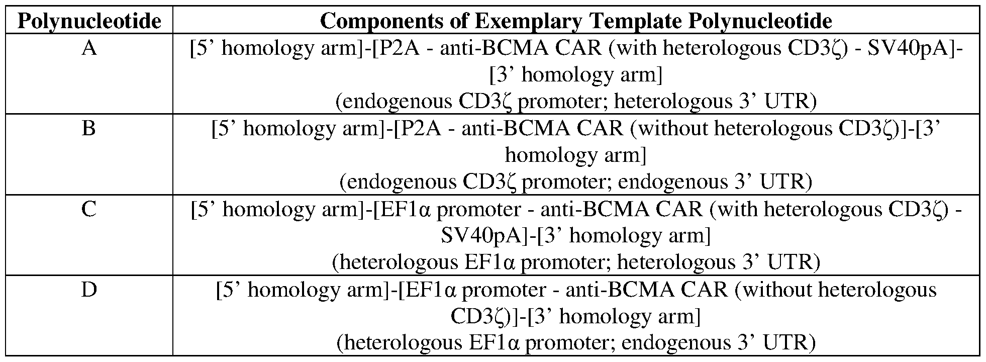 Figure imgf000264_0001