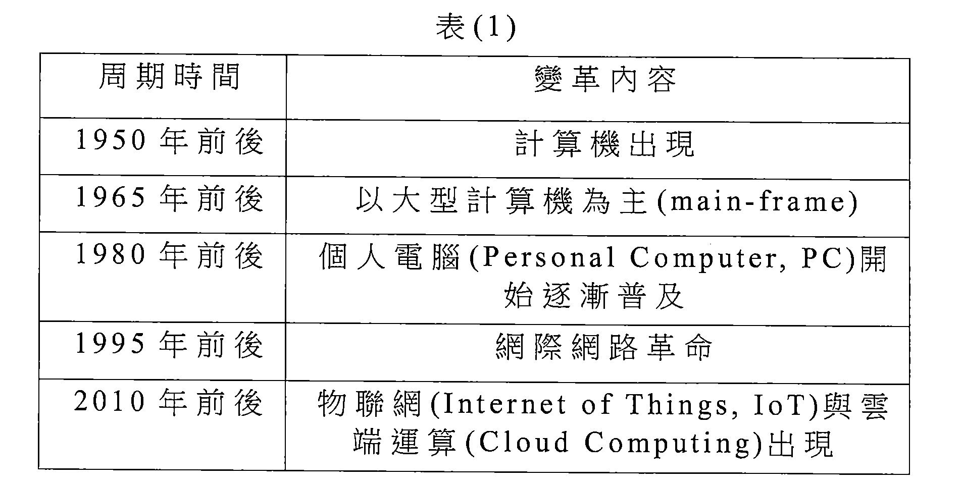 Figure TWI614719BD00001