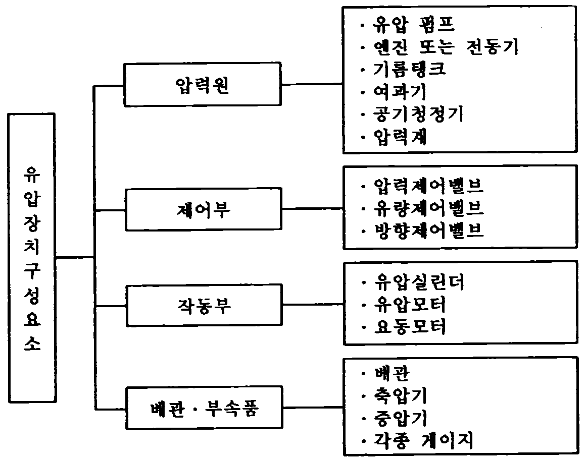 Figure 112009504565716-PAT00263