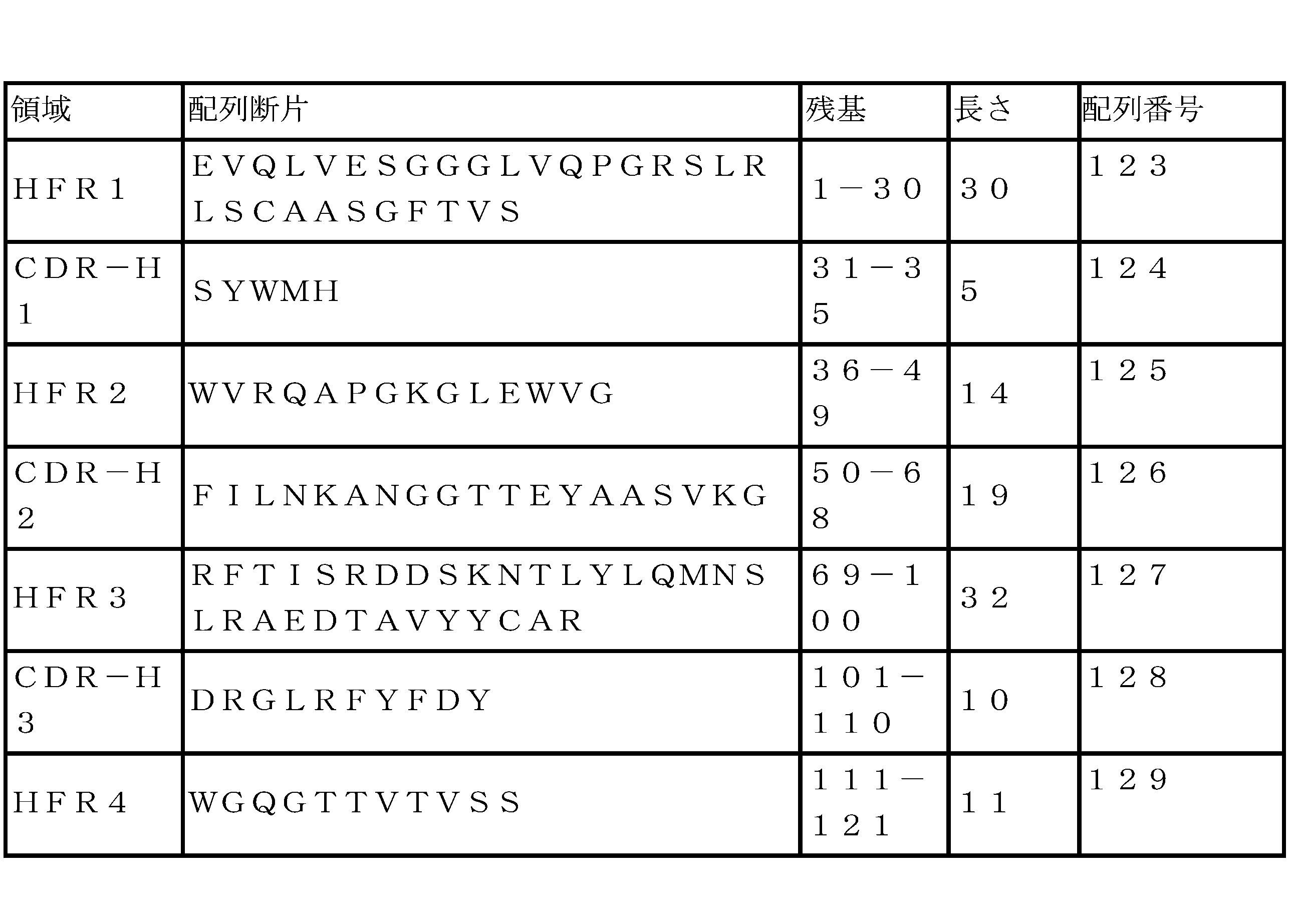 Figure 2024511088000021