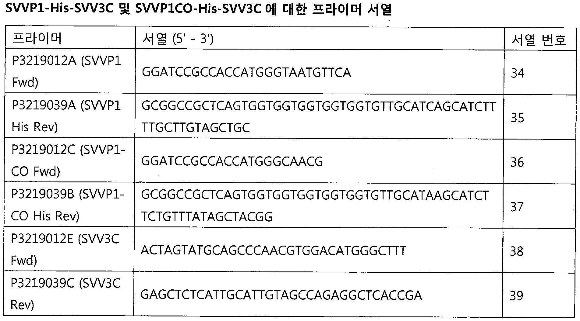 Figure 112019135065150-pct00004