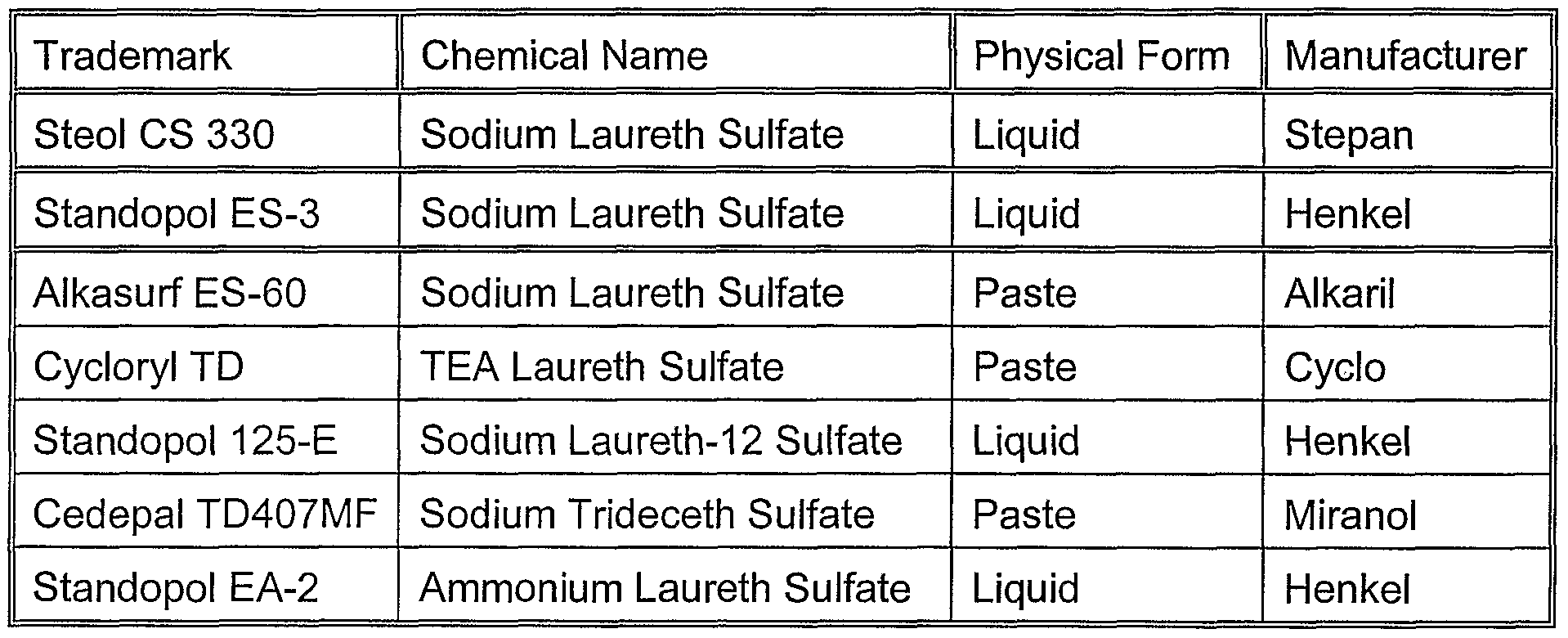 Figure imgf000009_0001
