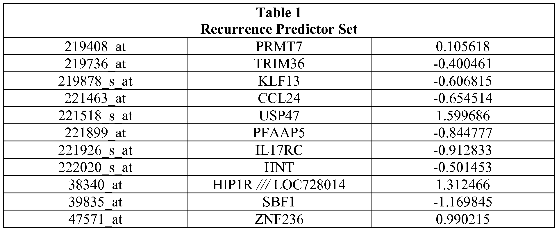 Figure imgf000007_0001