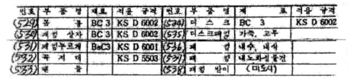 Figure 112009504565716-PAT00168