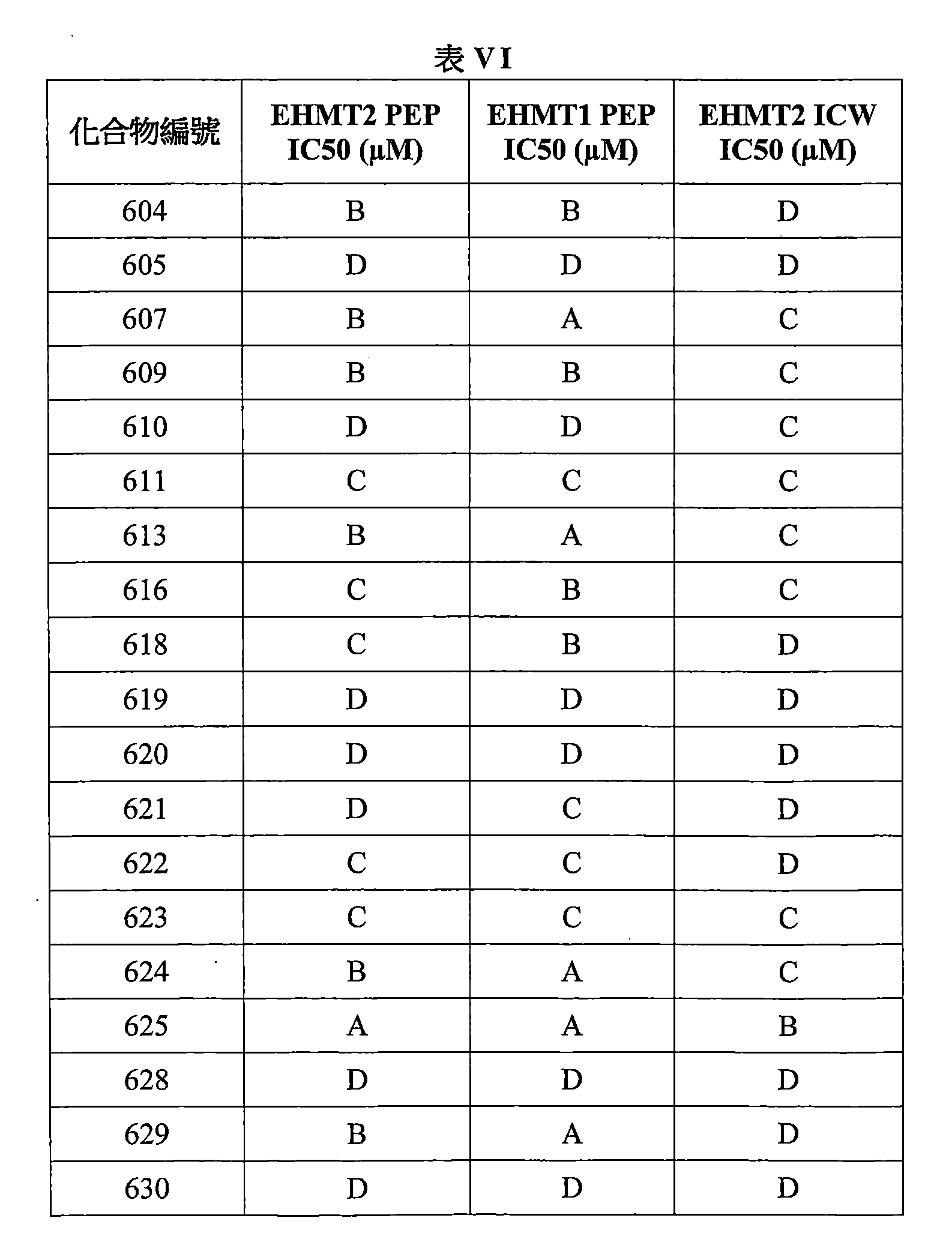 Figure 106112816-A0202-12-0679-525