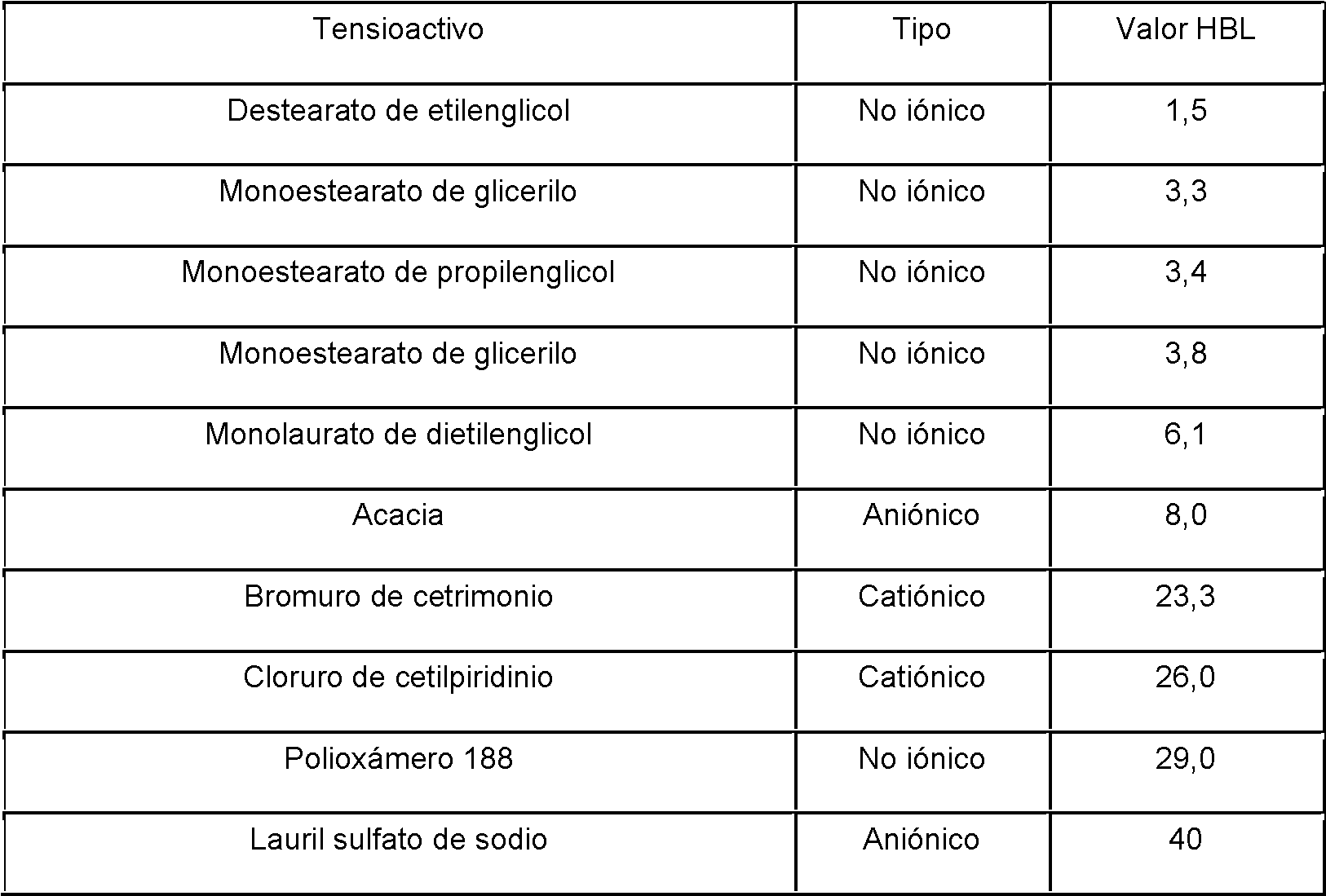 Figure imgf000011_0001