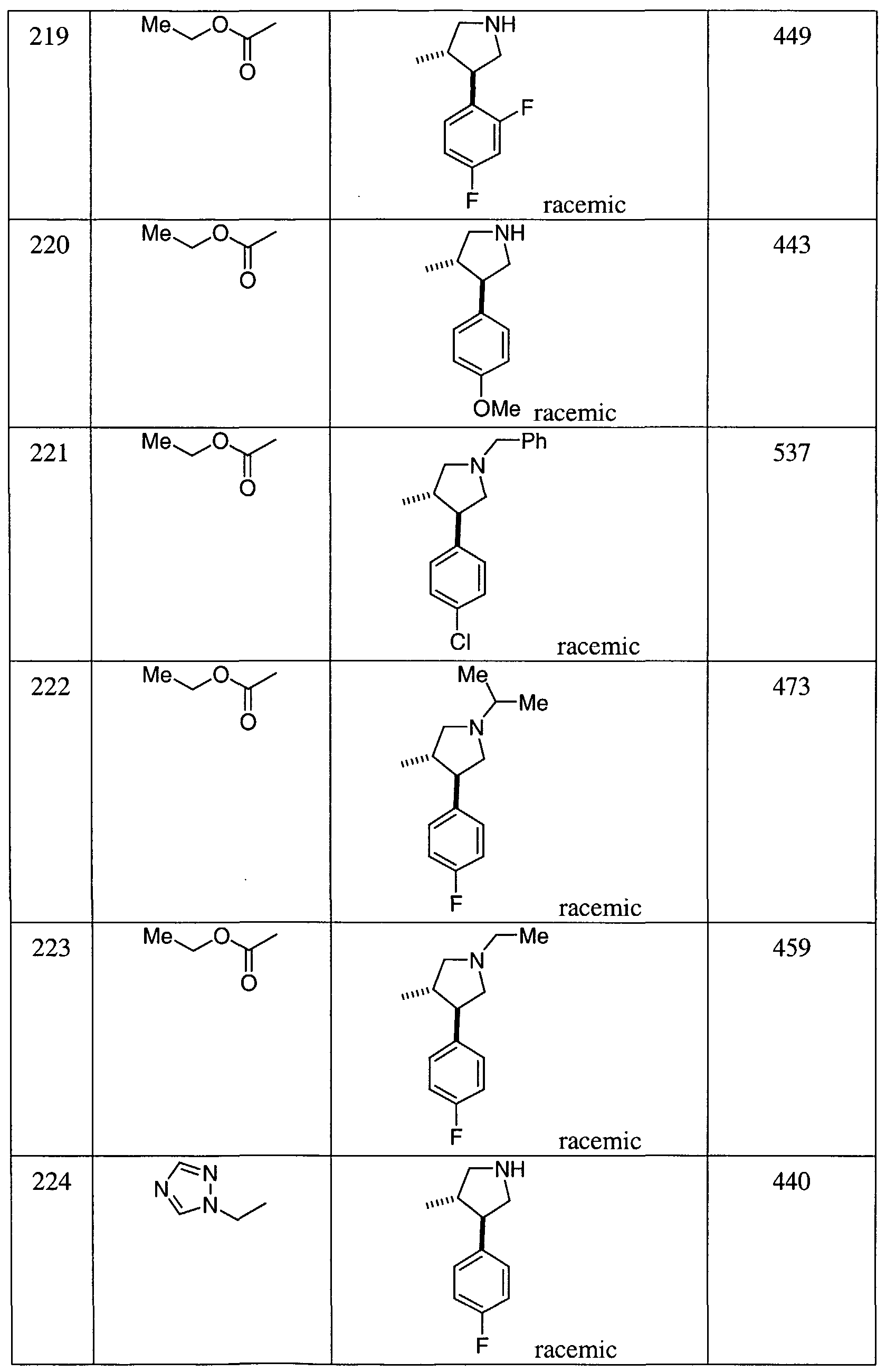 Figure imgf000111_0001